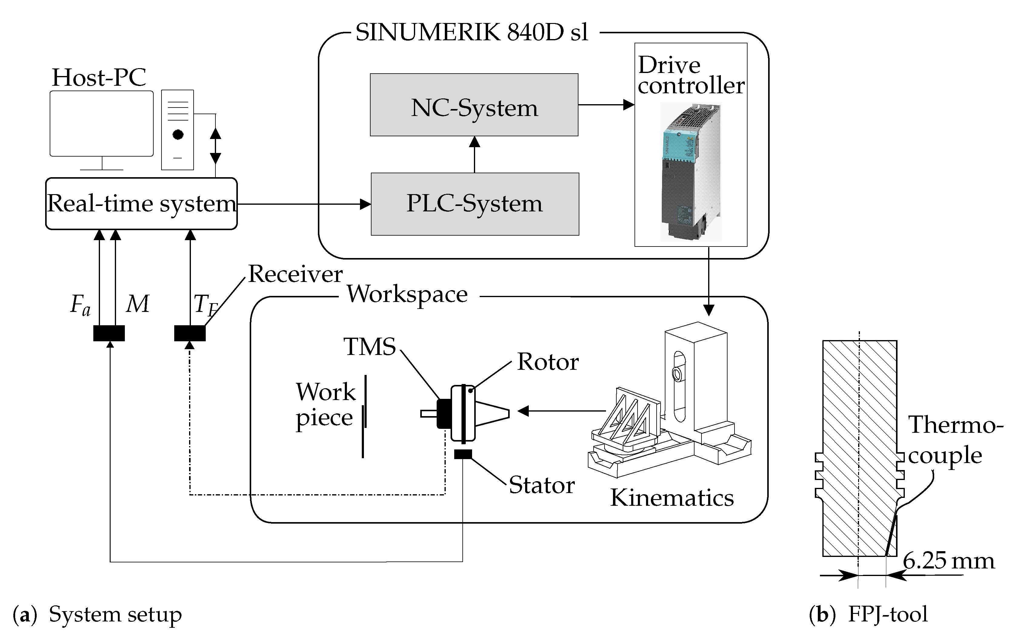Metals 11 00502 g003 Metals 11 00502 g003