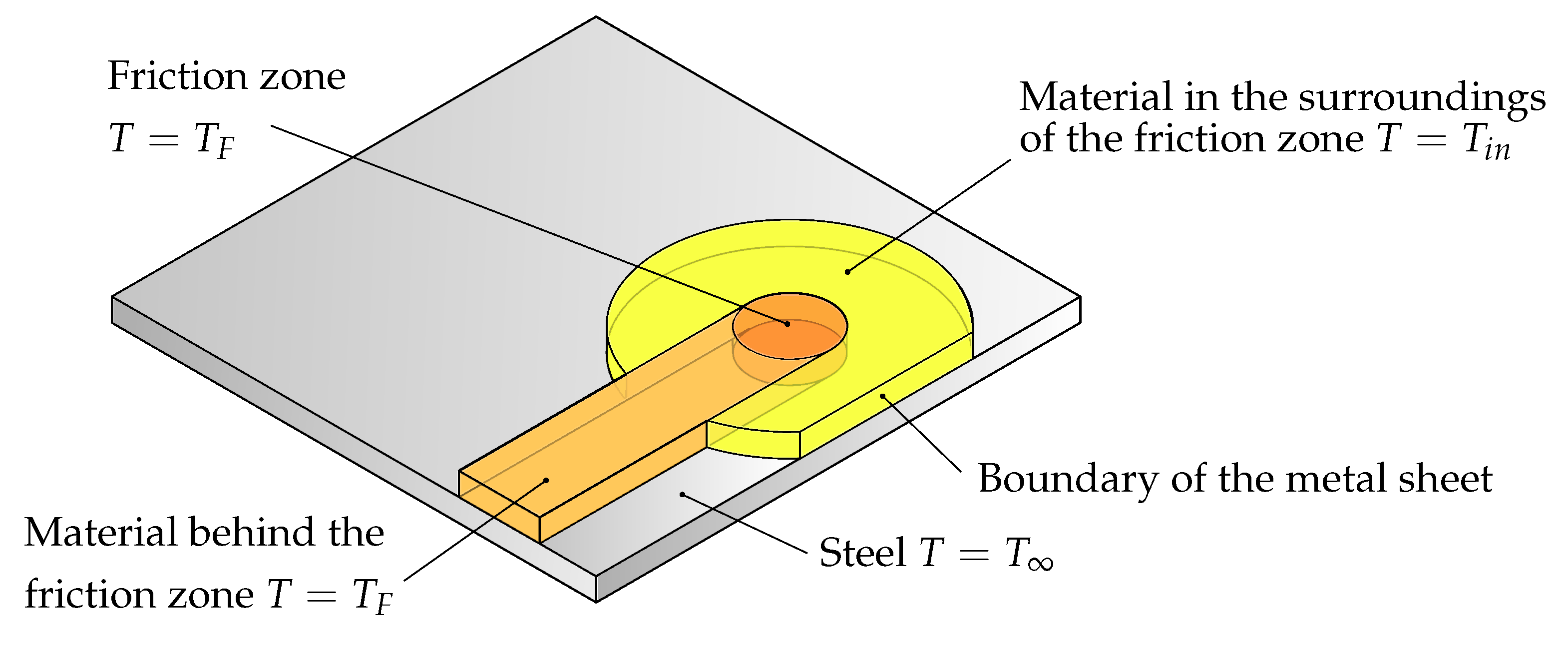 Metals 11 00502 g004 Metals 11 00502 g004
