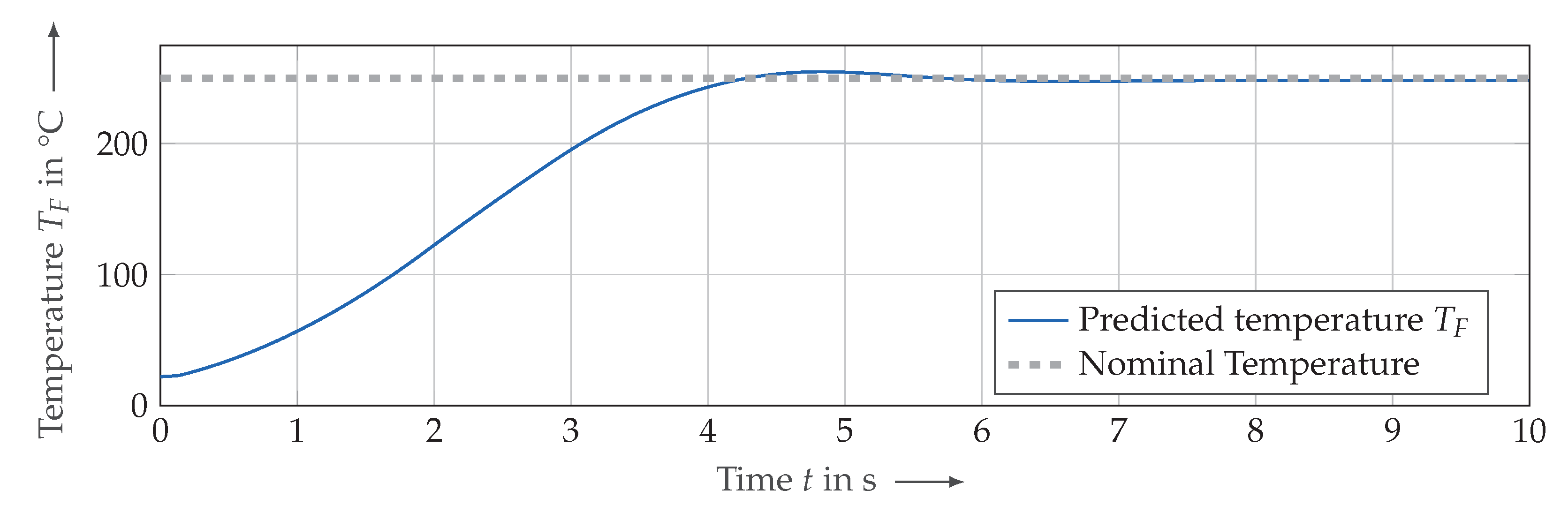 Metals 11 00502 g006 Metals 11 00502 g006