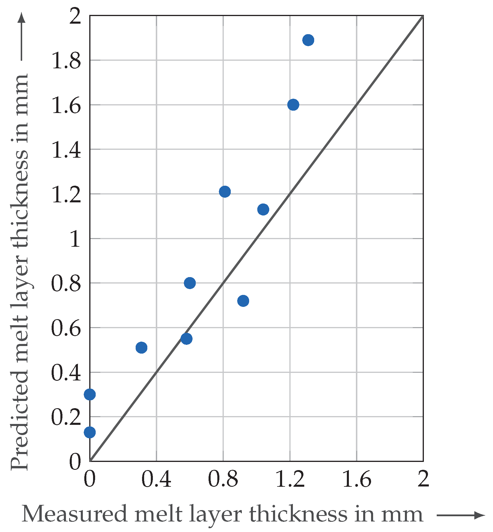 Metals 11 00502 g008 Metals 11 00502 g008