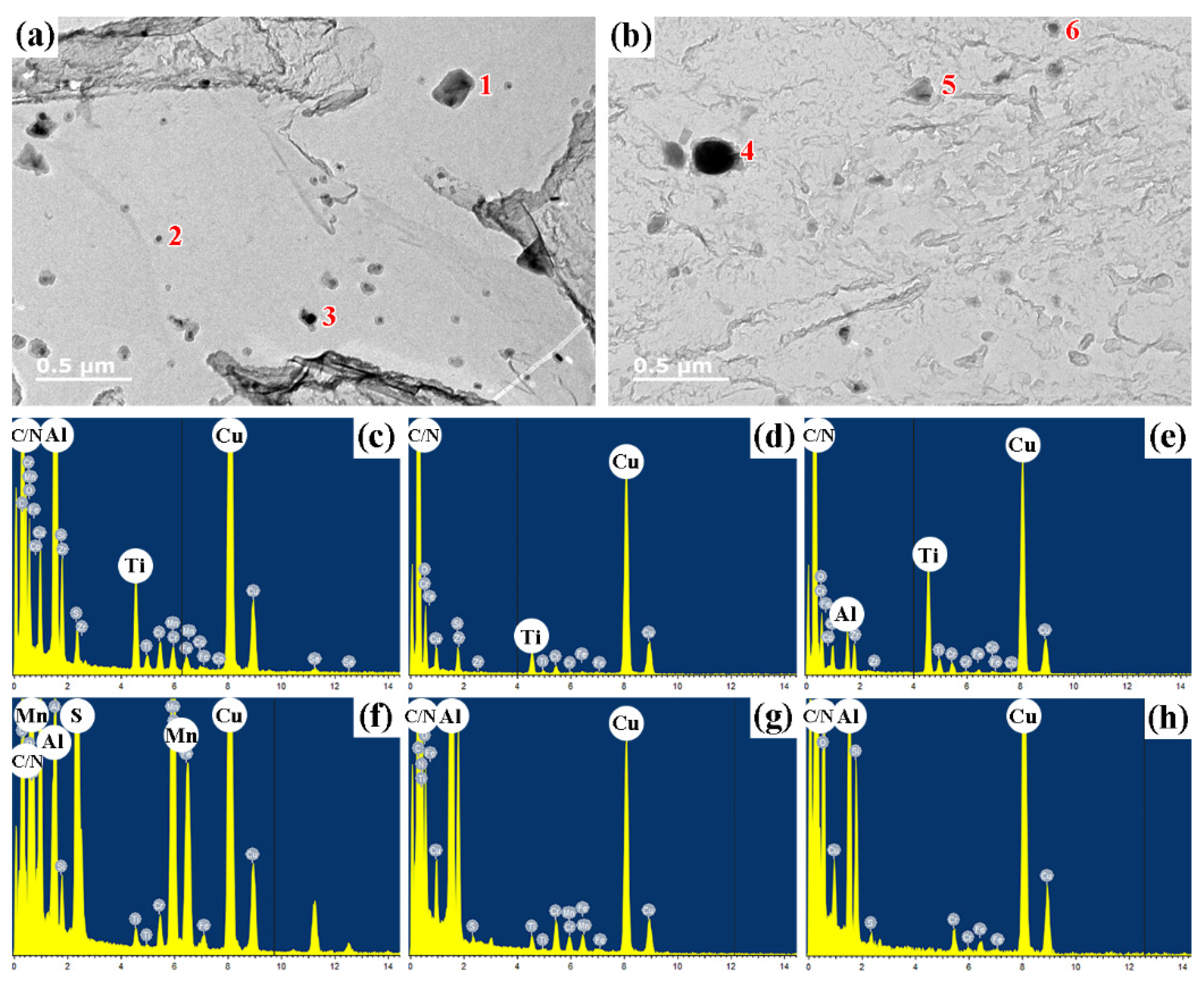 Metals 11 00504 g004 Metals 11 00504 g004