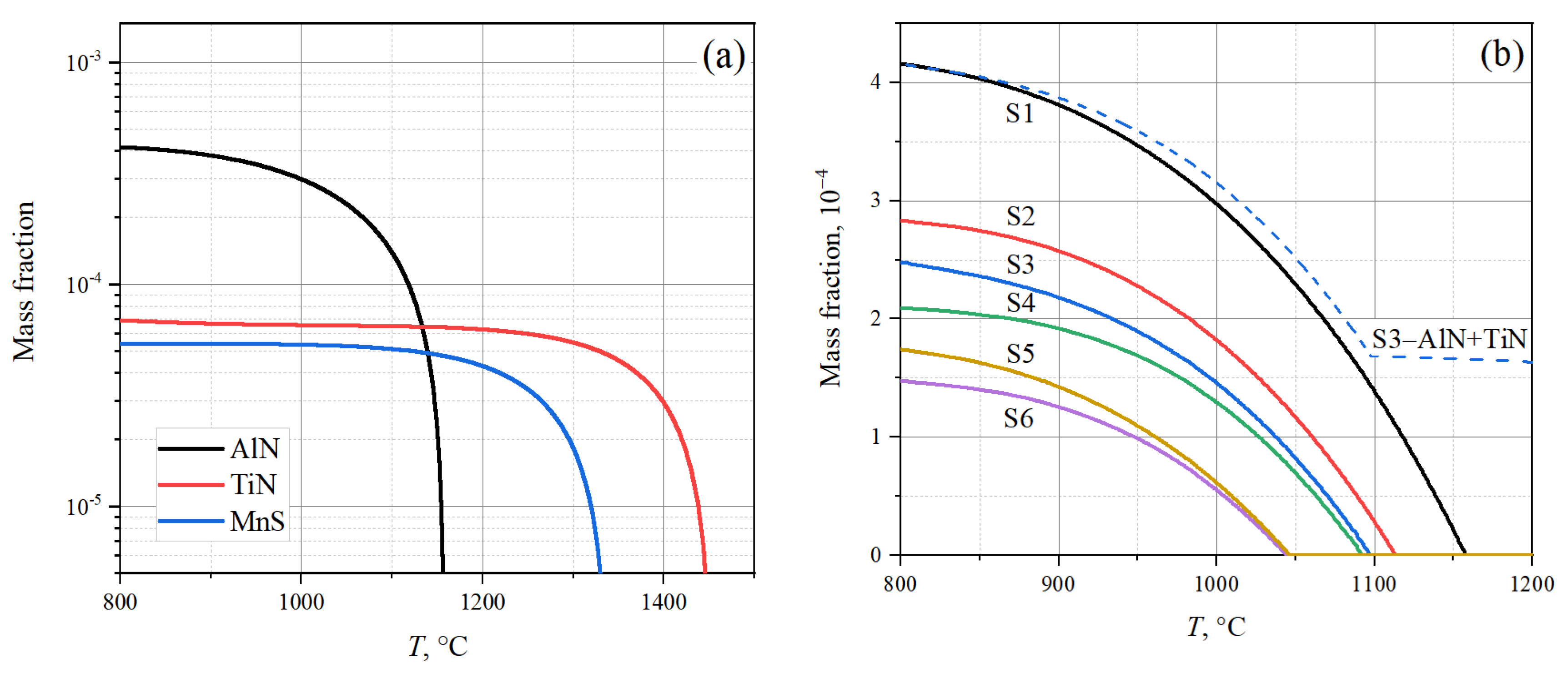 Metals 11 00504 g005 Metals 11 00504 g005