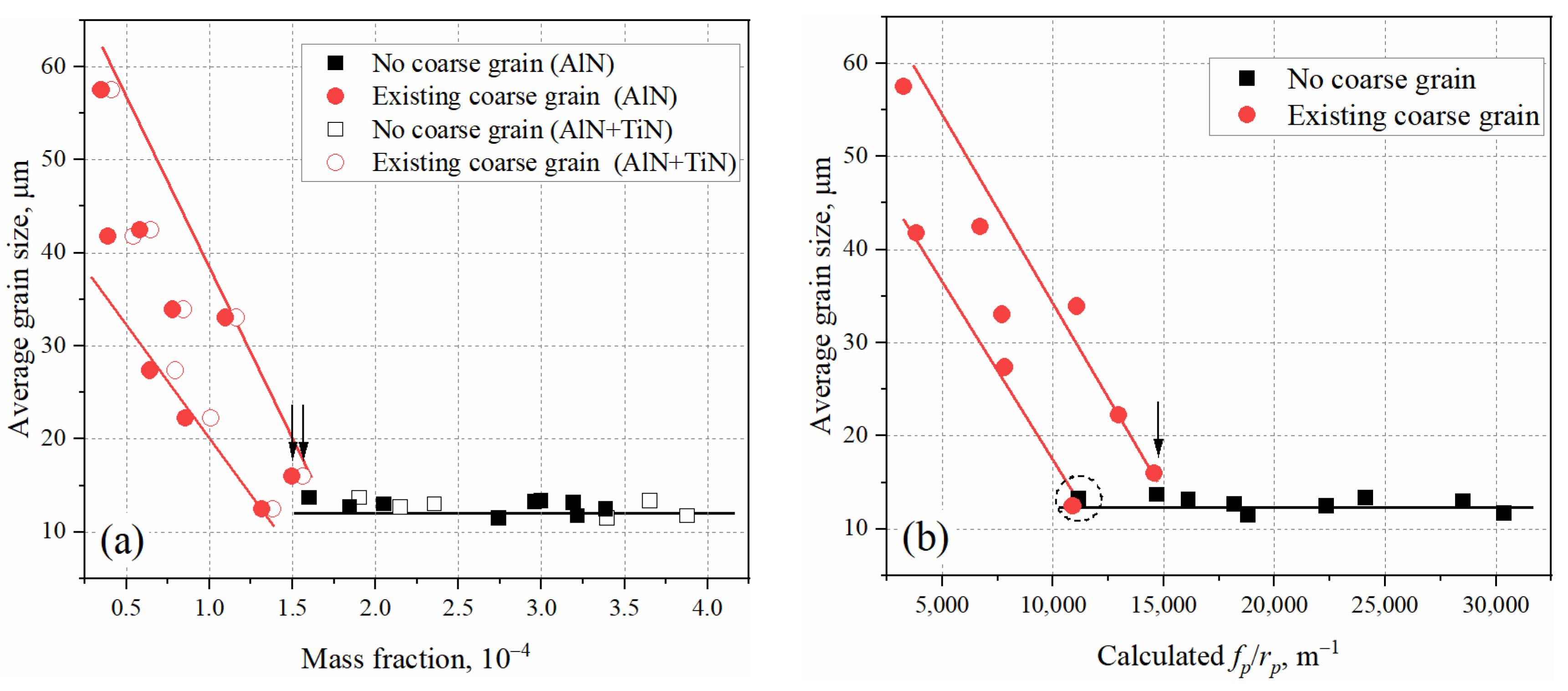Metals 11 00504 g007 Metals 11 00504 g007