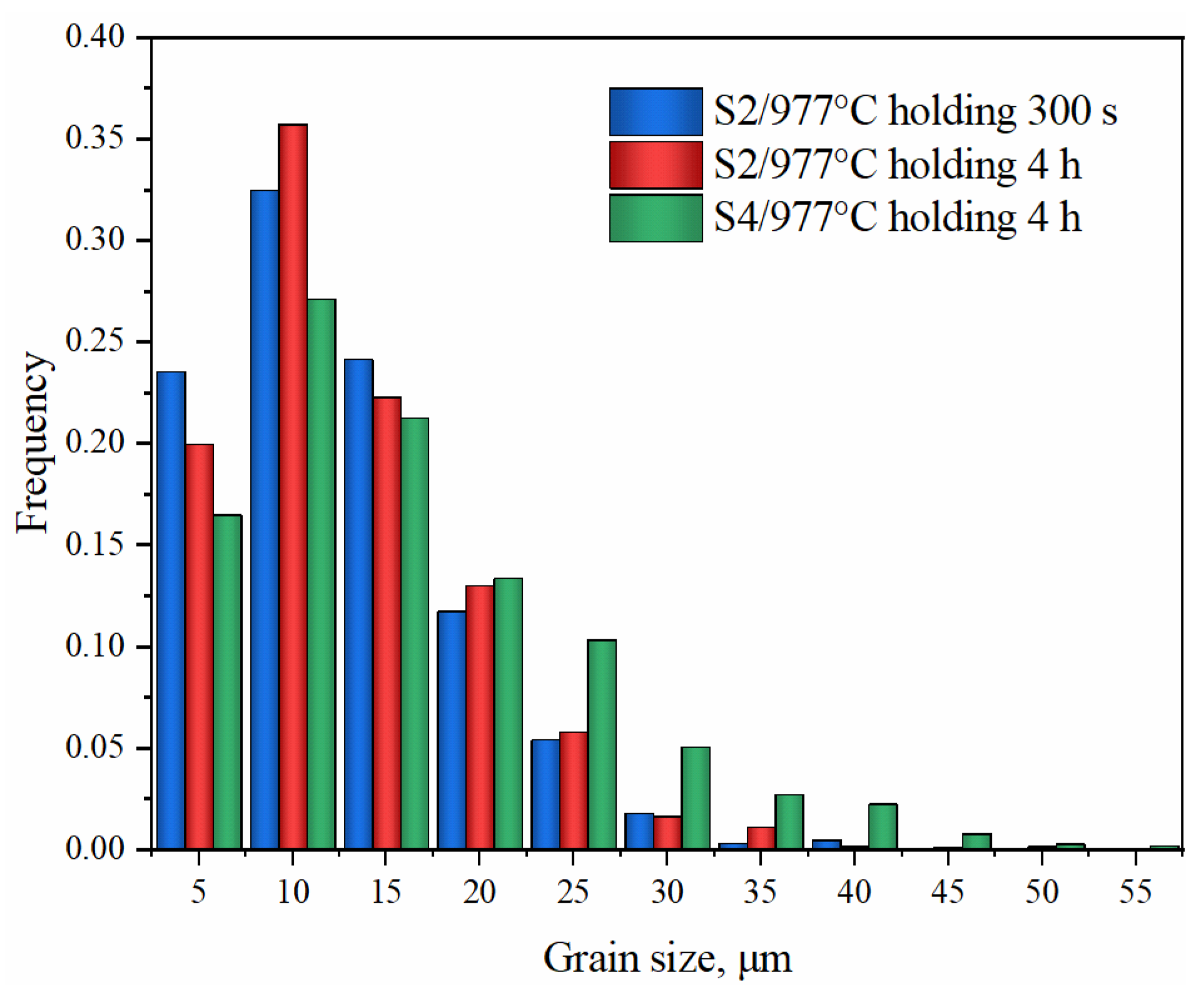 Metals 11 00504 g008 Metals 11 00504 g008