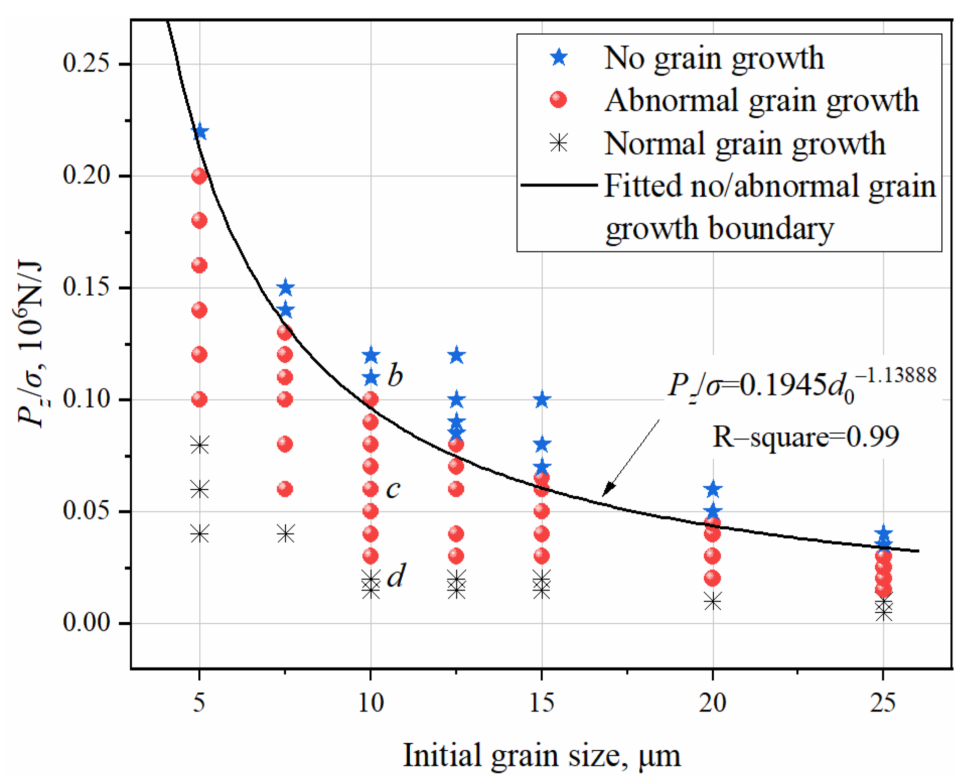 Metals 11 00504 g010 Metals 11 00504 g010