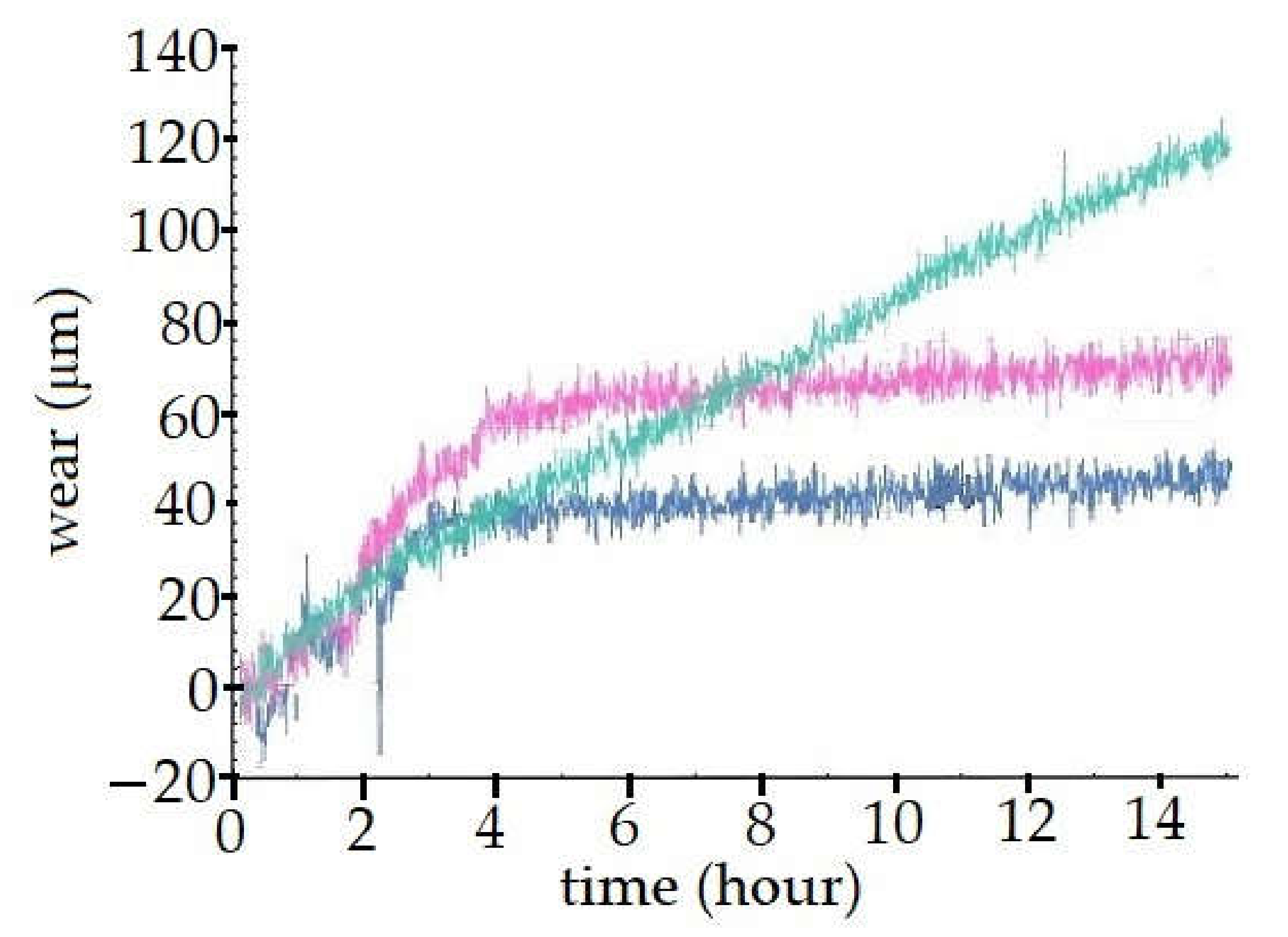Metals 11 00505 g010