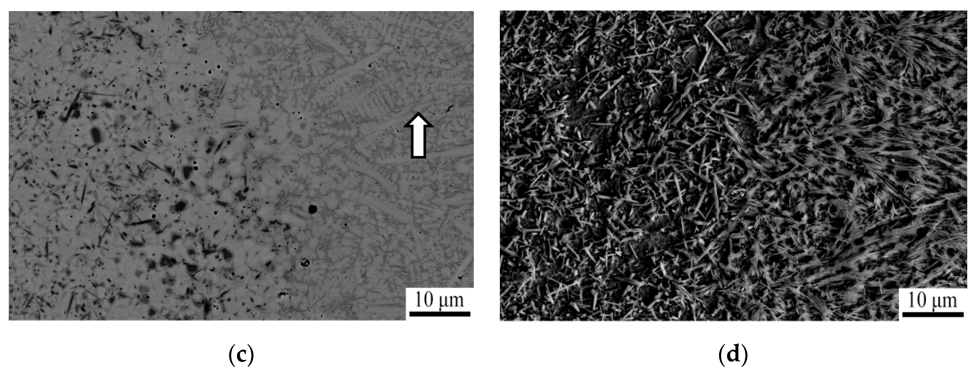 Metals 11 00506 g004b Metals 11 00506 g004b