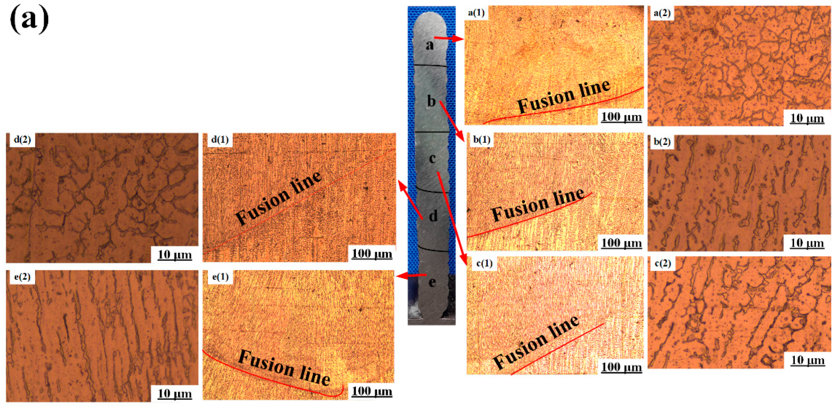 Metals 11 00508 g009a