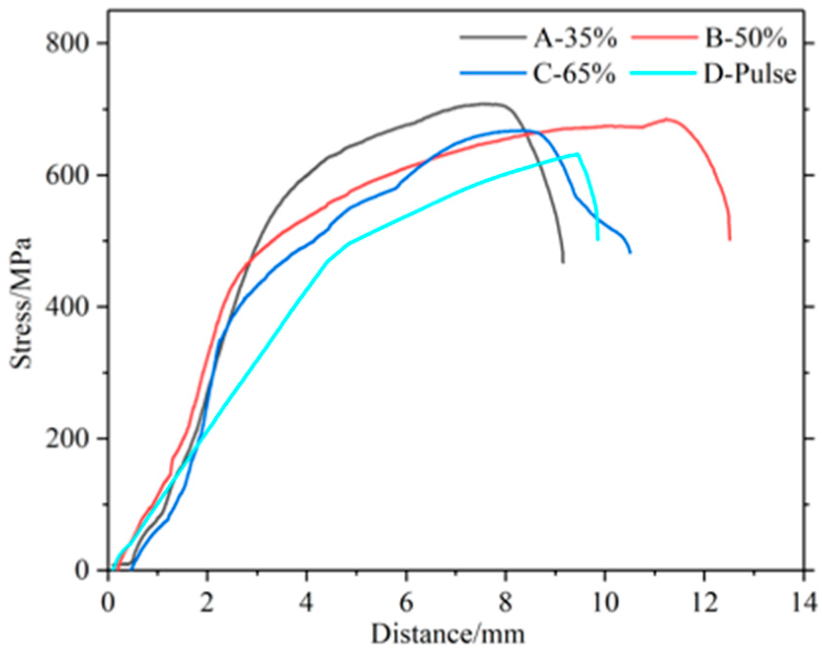 Metals 11 00508 g011