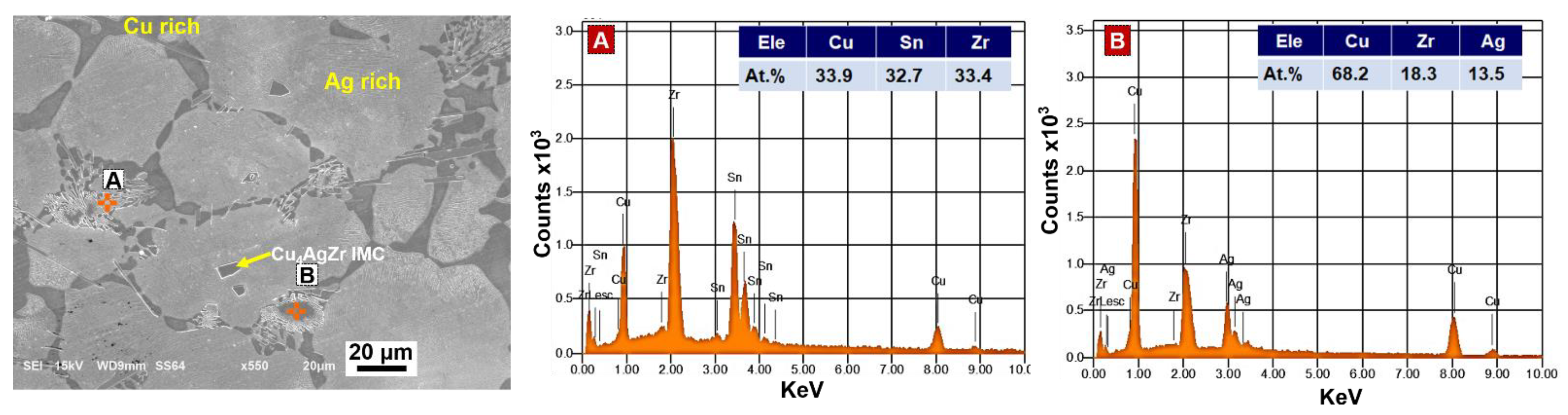 Metals 11 00509 g002