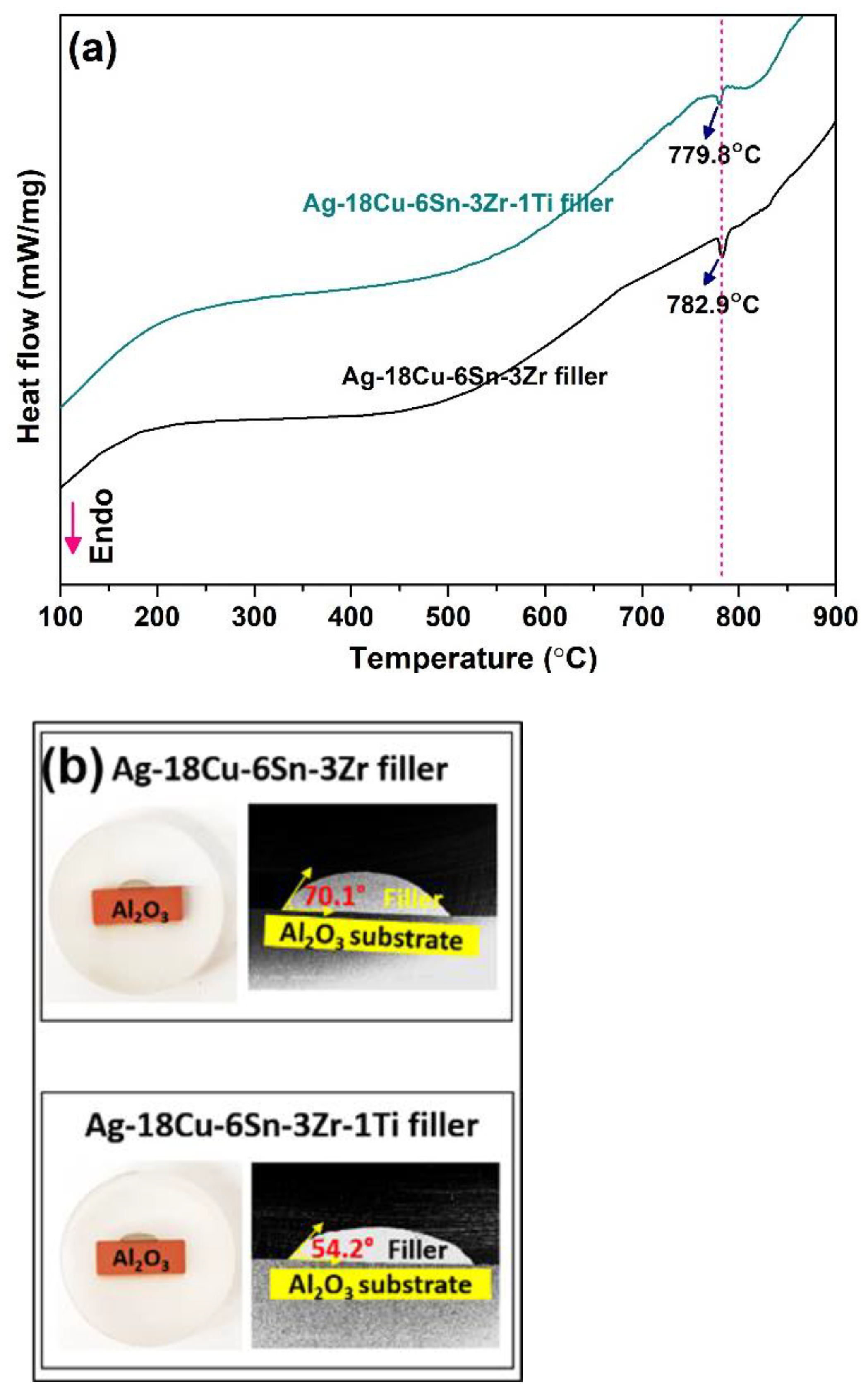 Metals 11 00509 g004