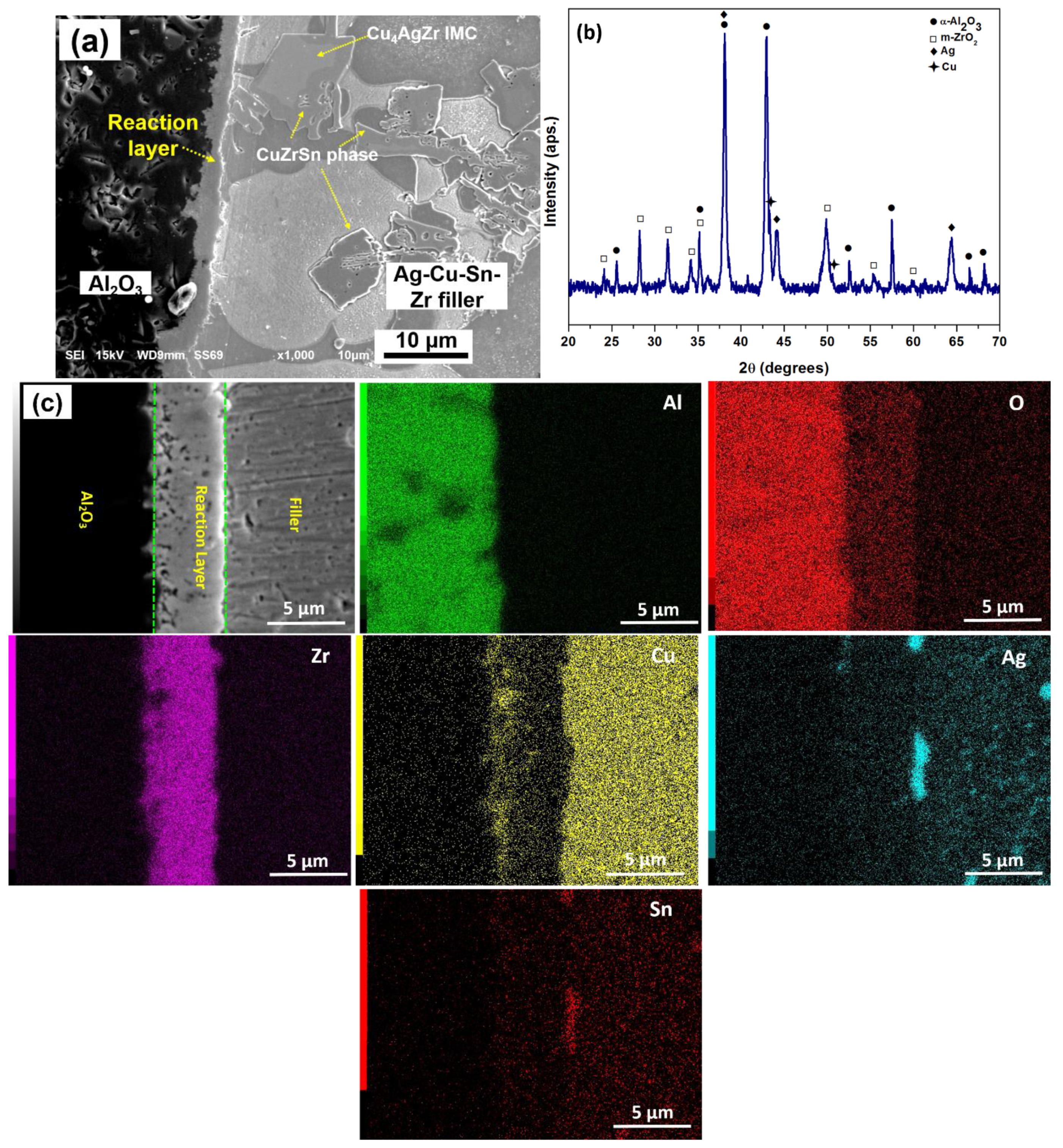 Metals 11 00509 g005