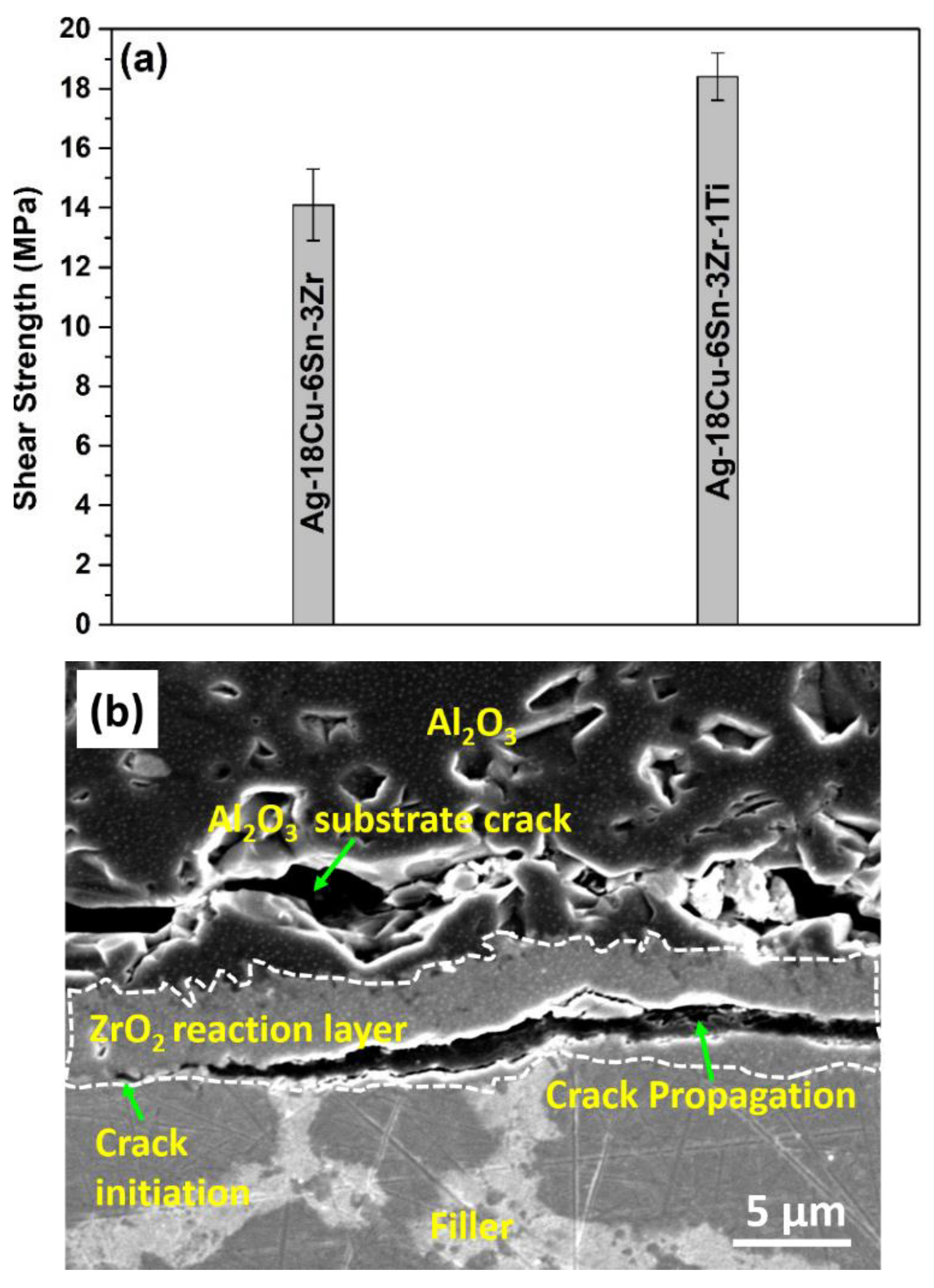 Metals 11 00509 g007a