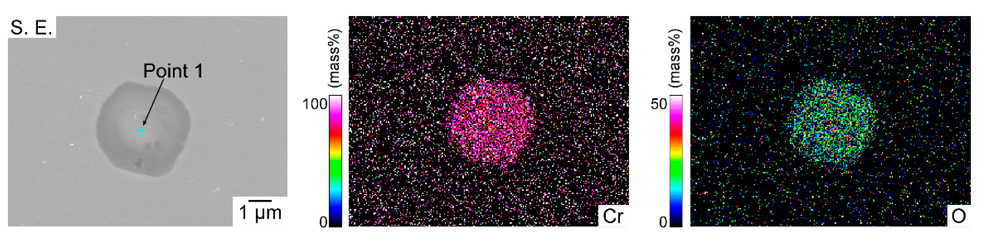 Metals 11 00511 g001 Metals 11 00511 g001