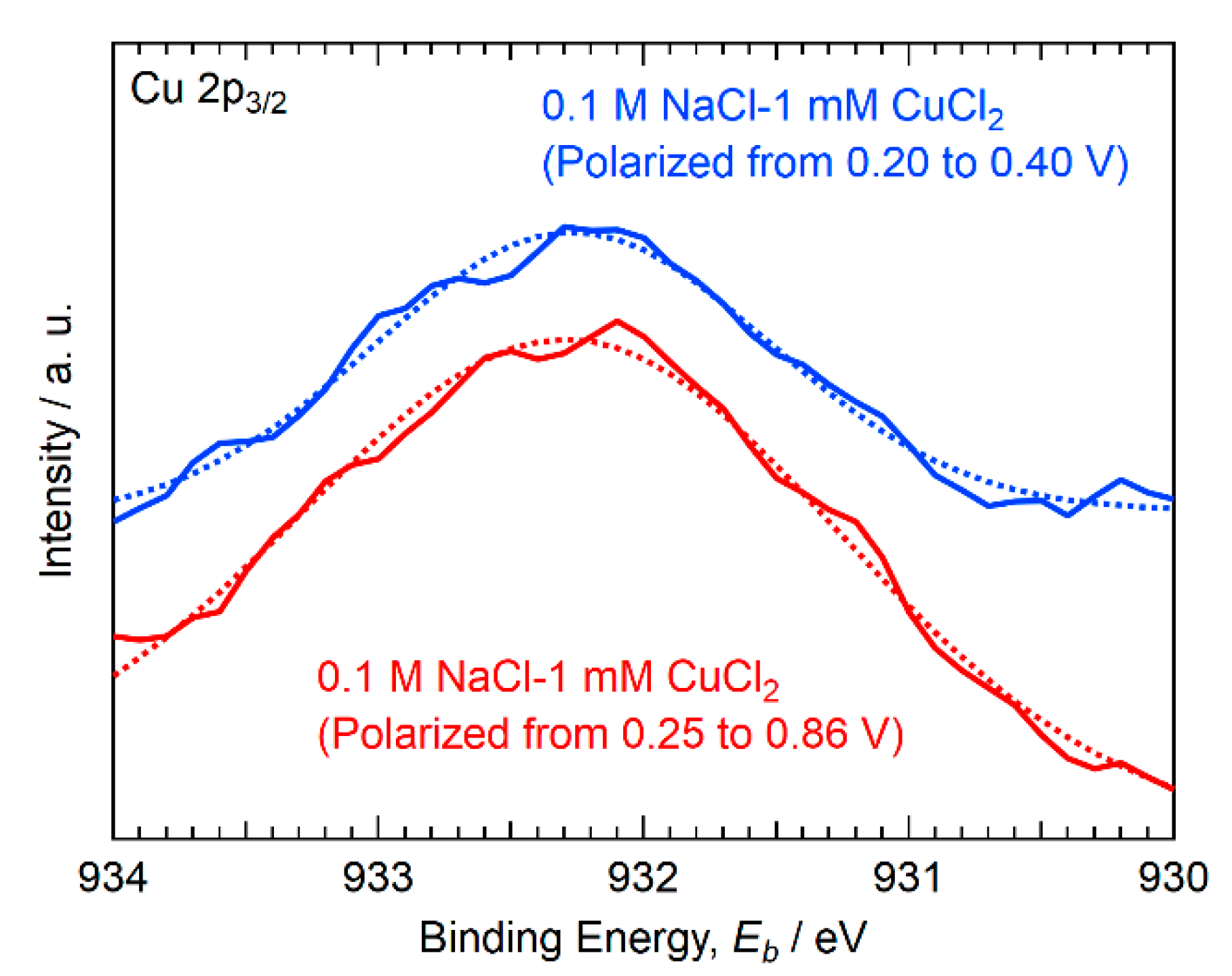 Metals 11 00511 g007 Metals 11 00511 g007
