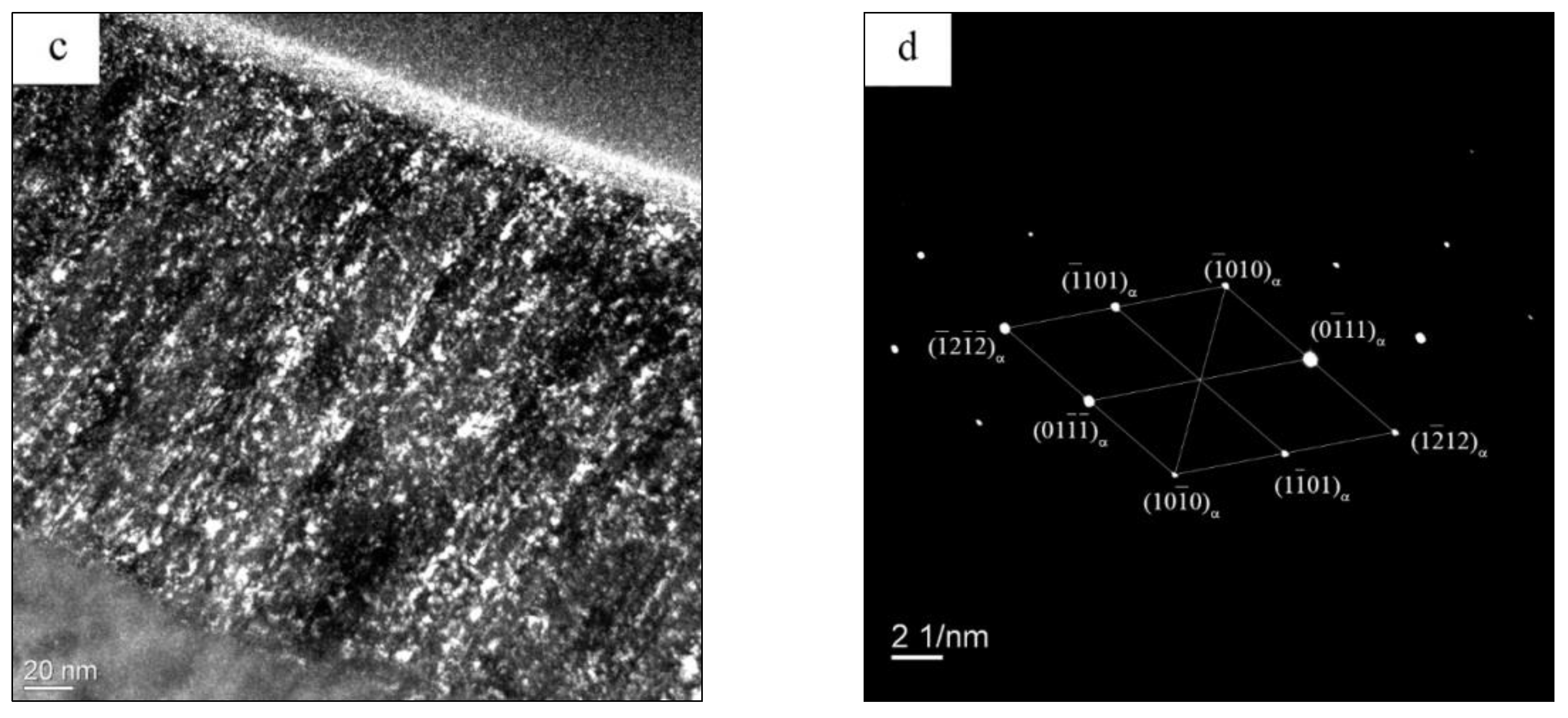 Metals 11 00512 g004b Metals 11 00512 g004b