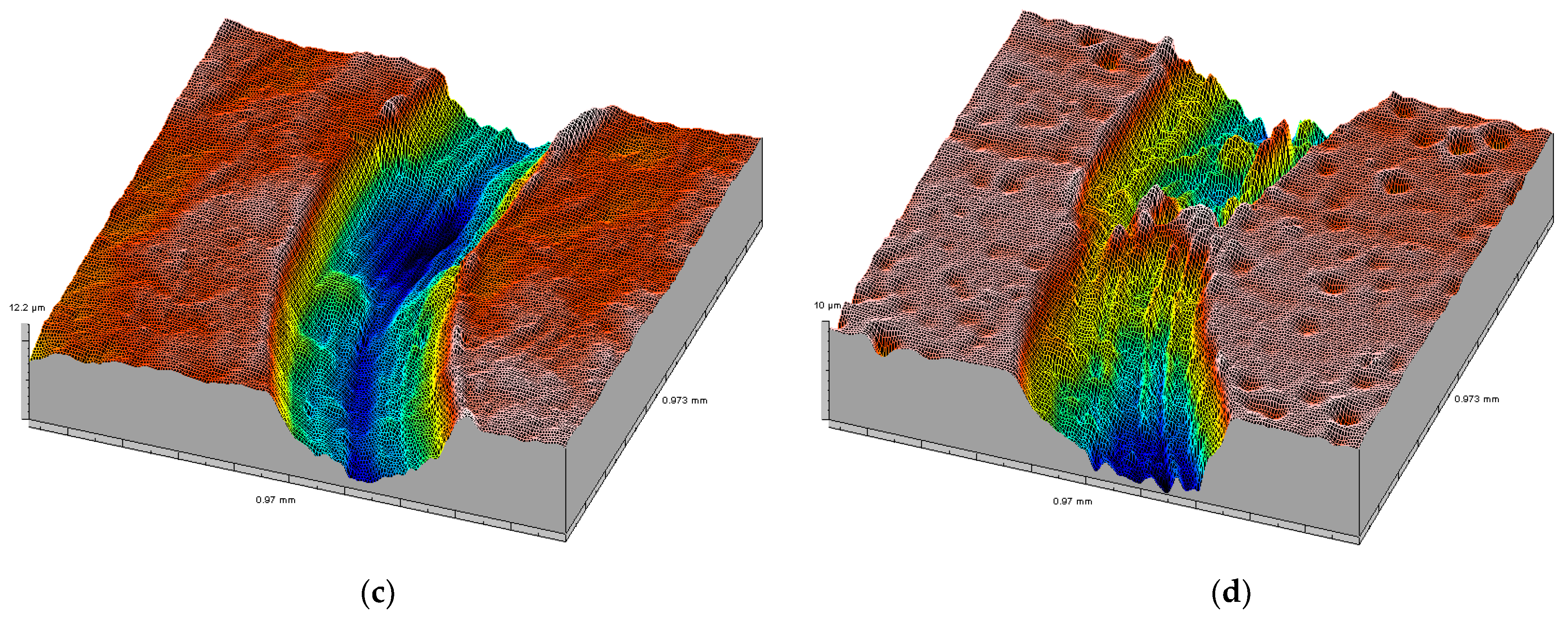 Metals 11 00512 g007b Metals 11 00512 g007b