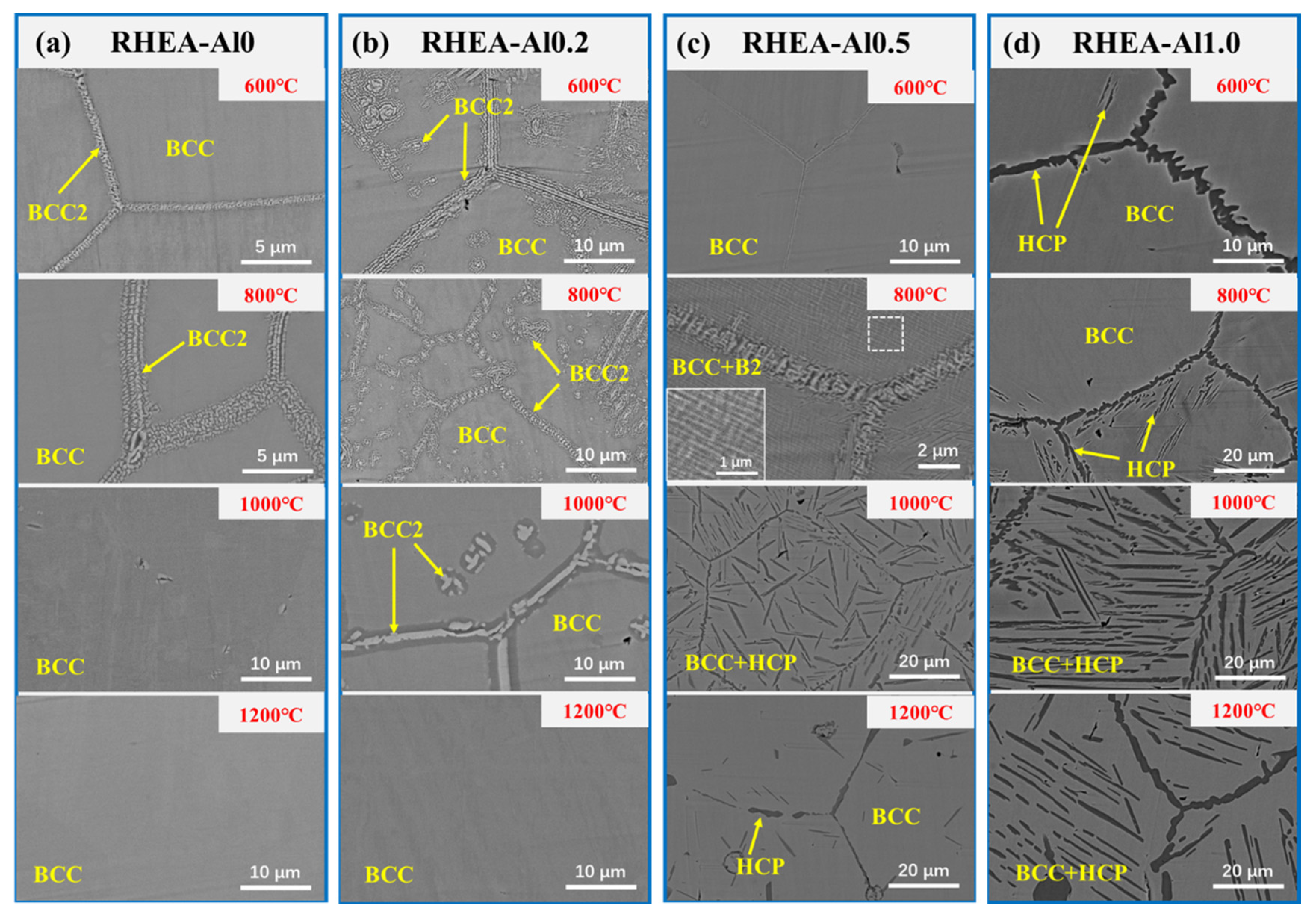 Metals 11 00514 g004 Metals 11 00514 g004