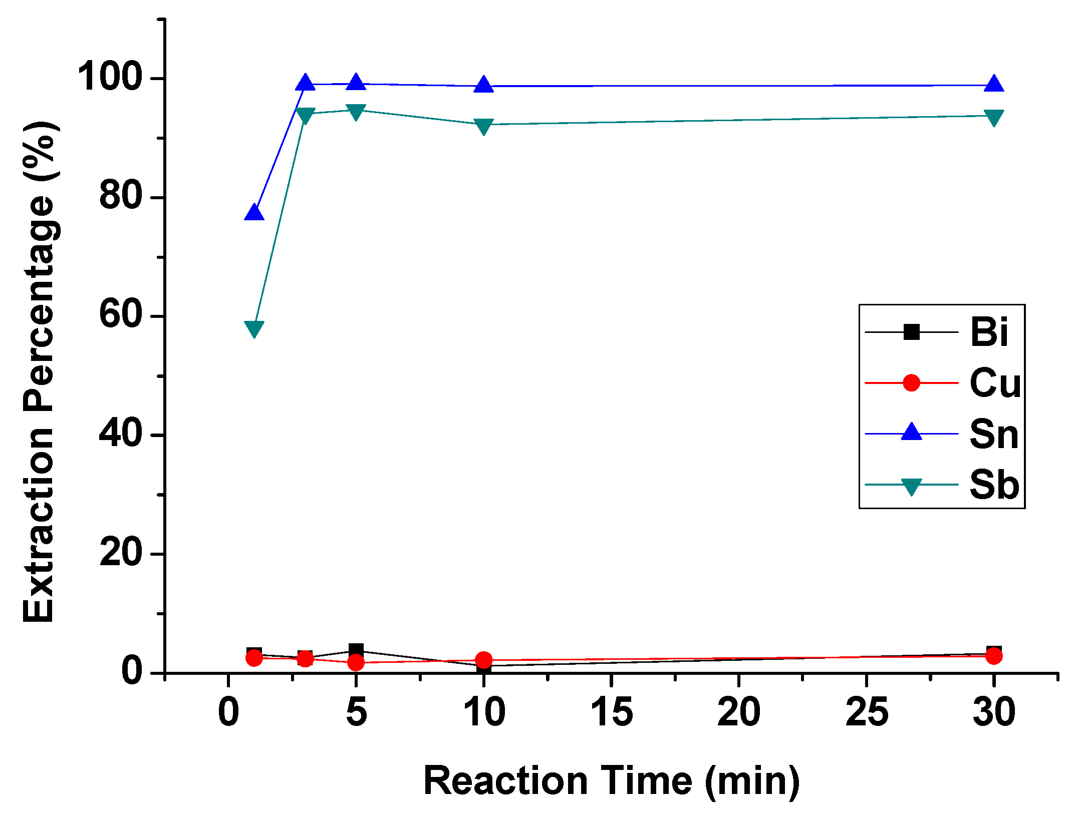 Metals 11 00515 g005