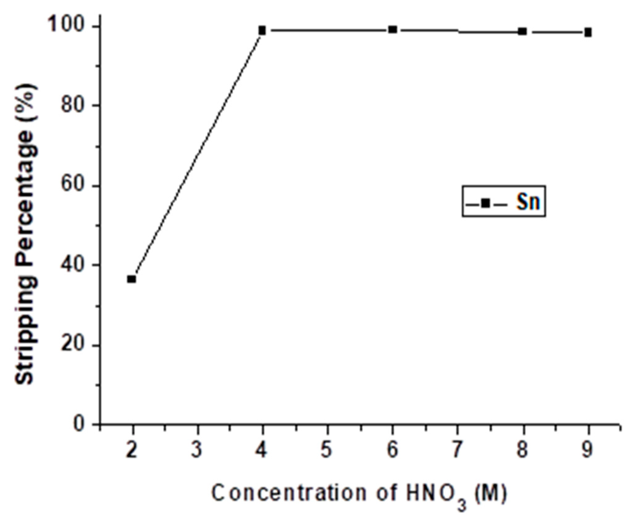 Metals 11 00515 g010