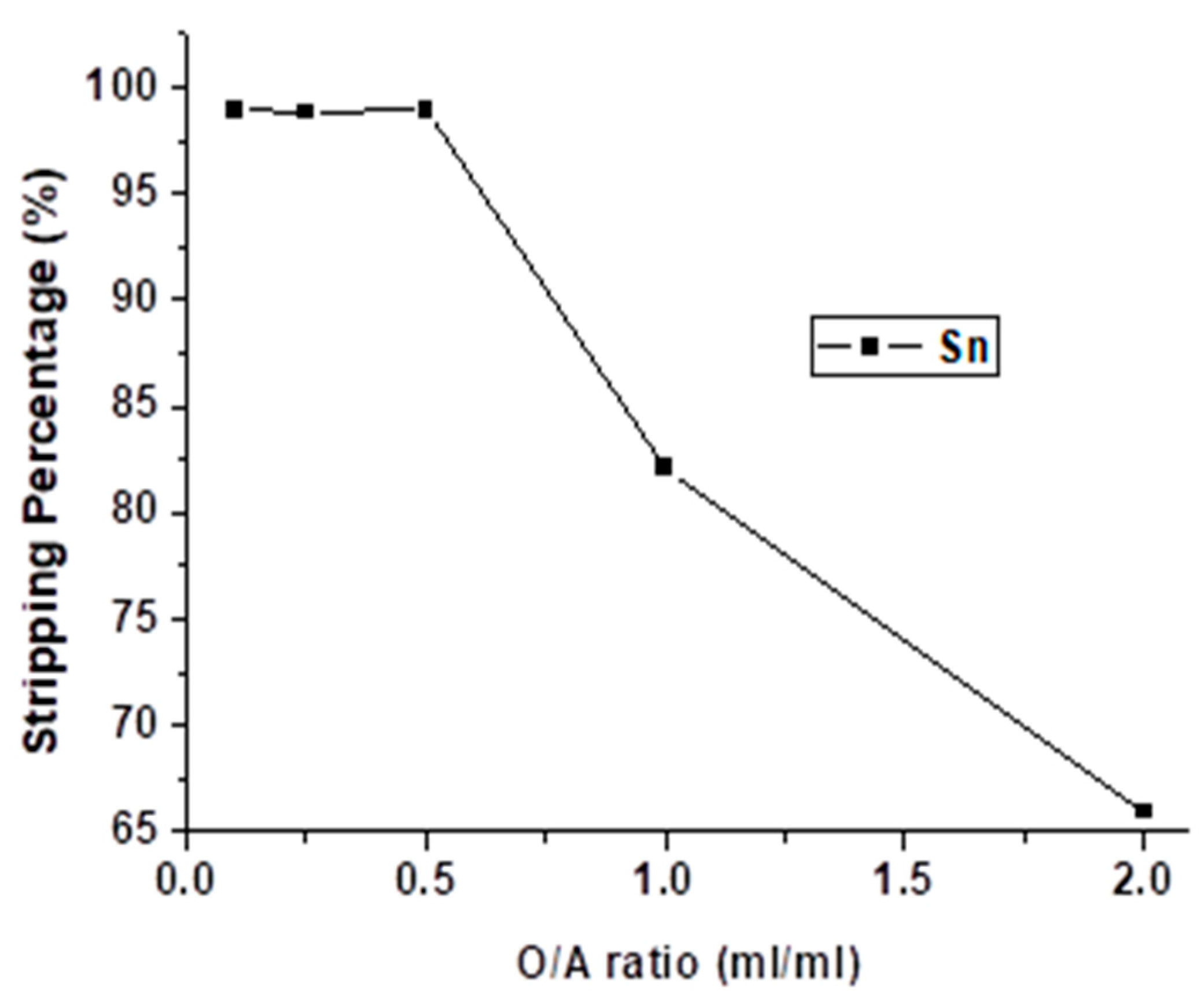 Metals 11 00515 g011