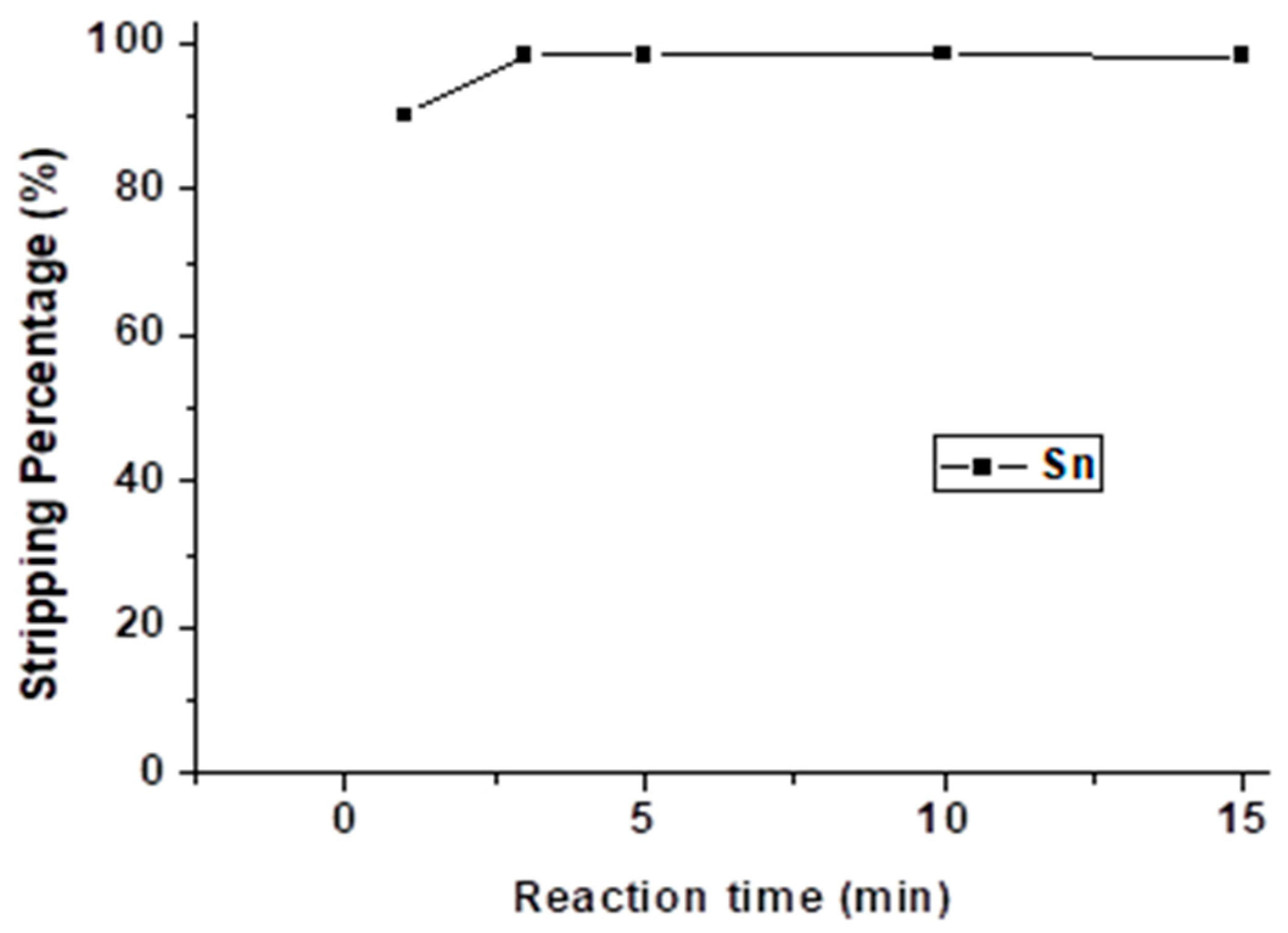 Metals 11 00515 g012