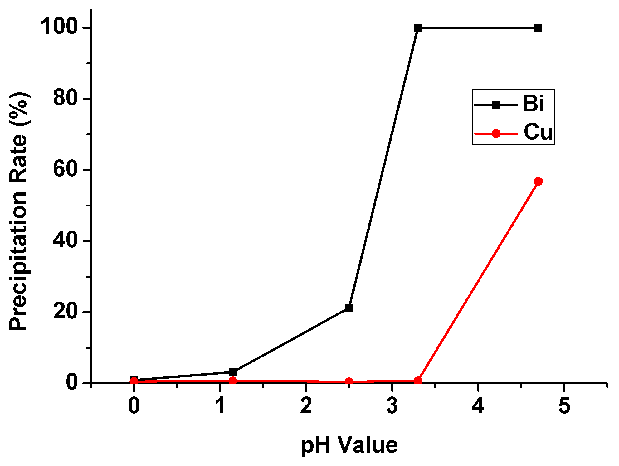 Metals 11 00515 g013