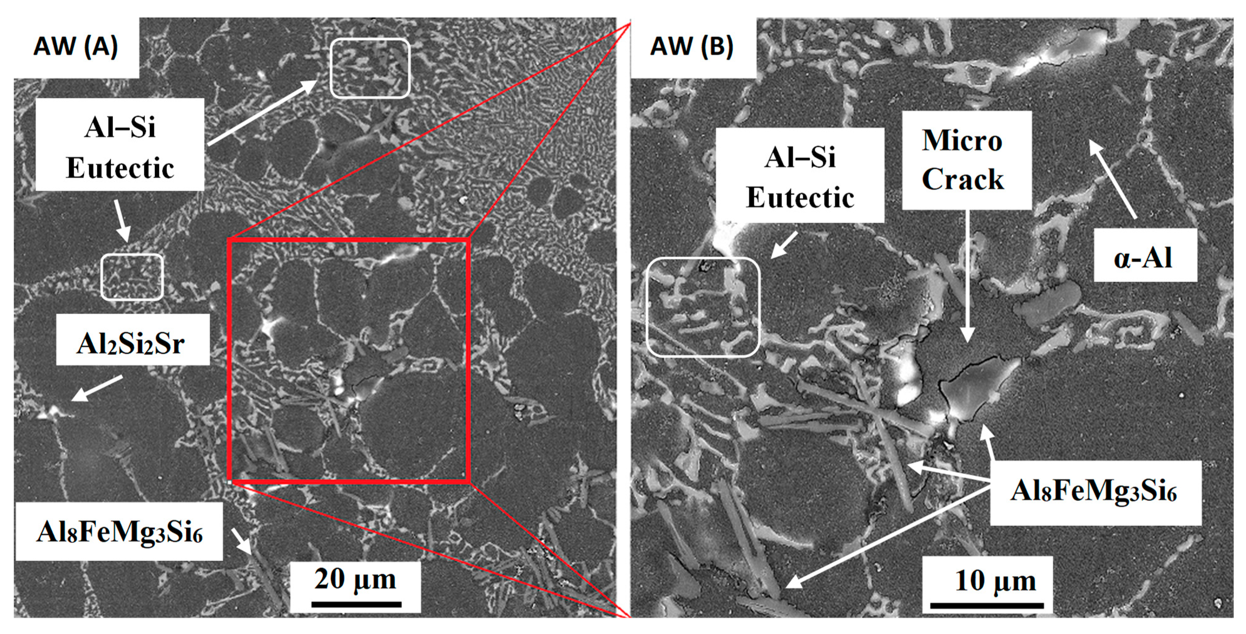 Metals 11 00517 g005