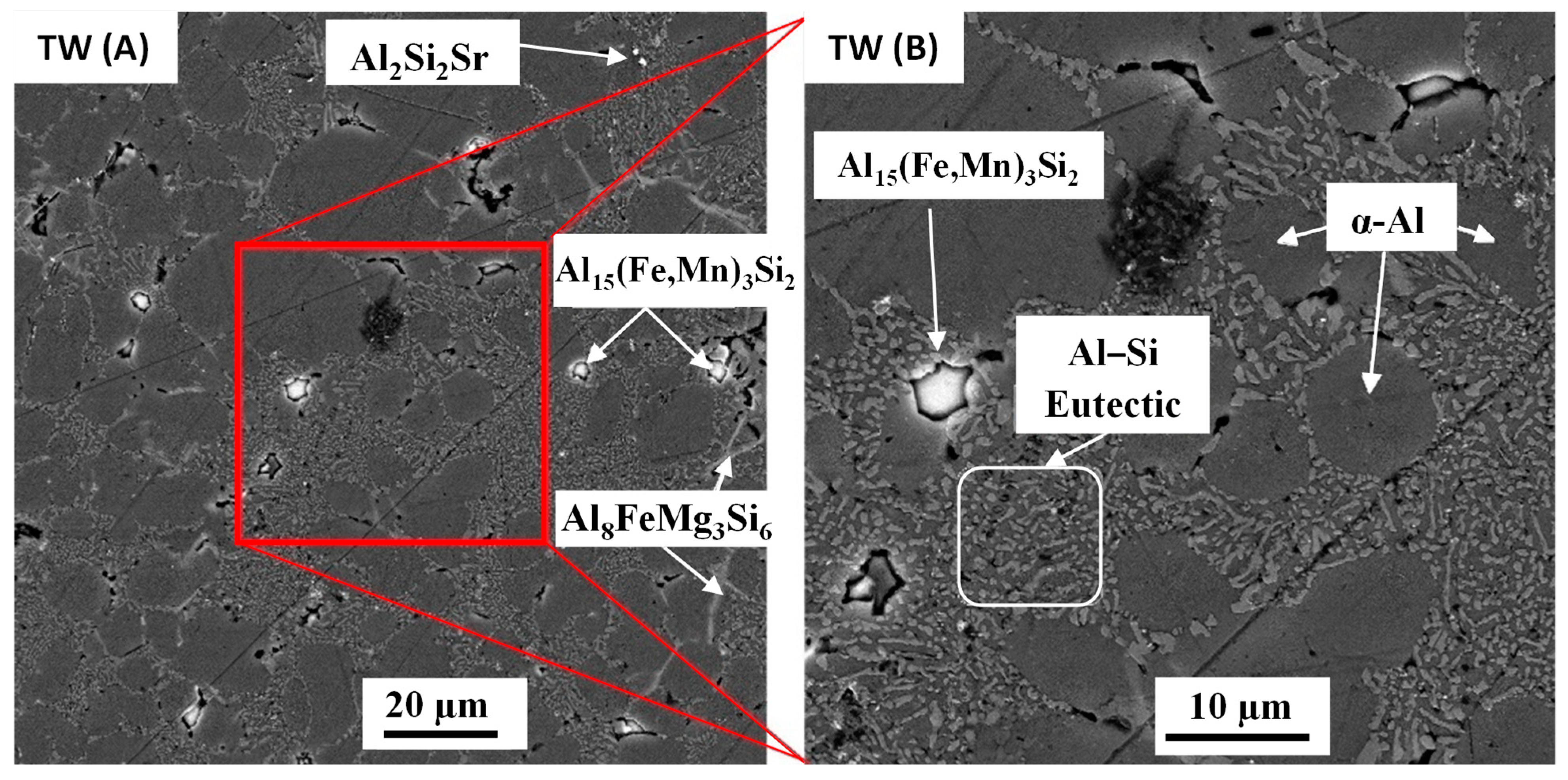 Metals 11 00517 g010