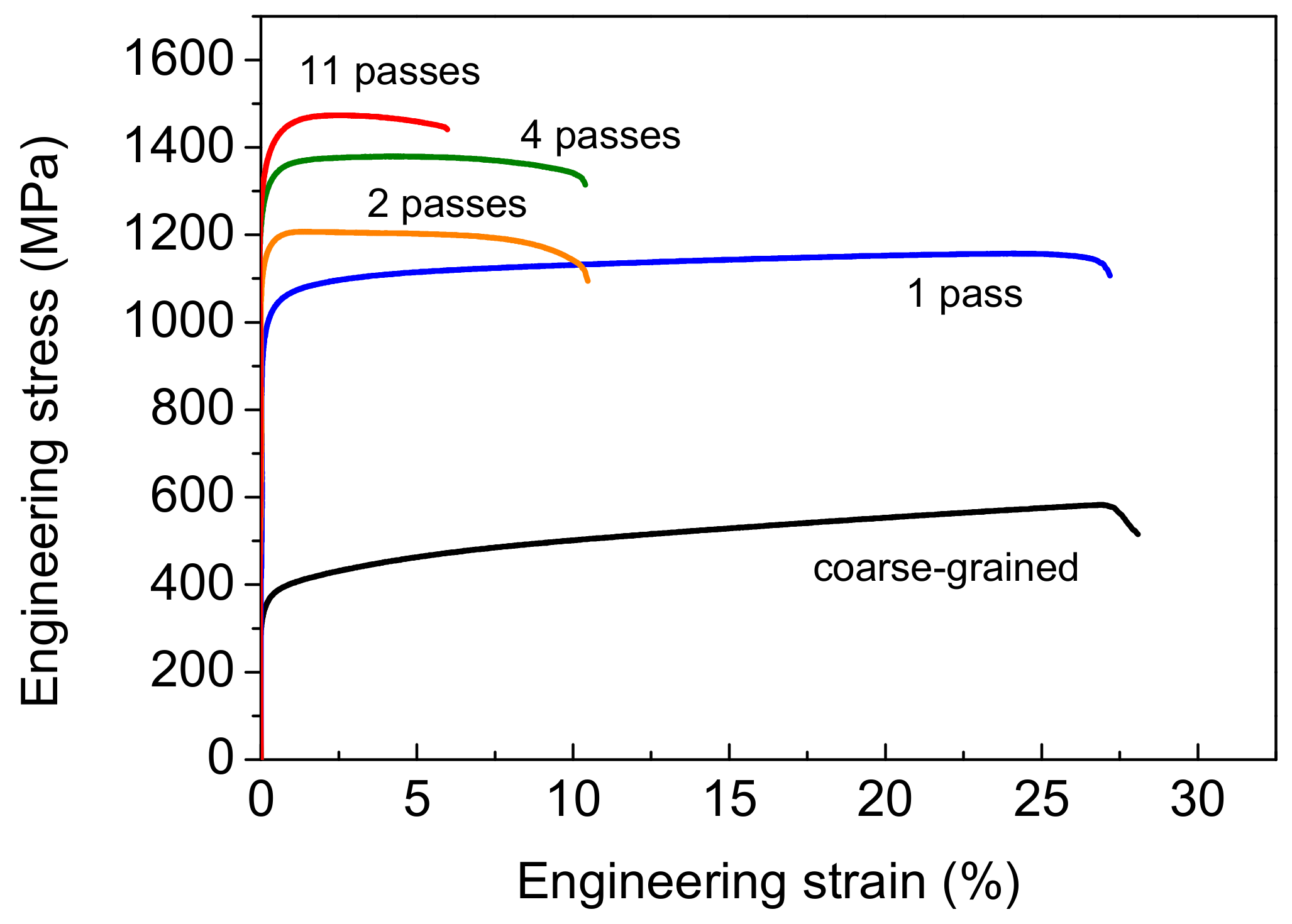 Metals 11 00518 g005 Metals 11 00518 g005