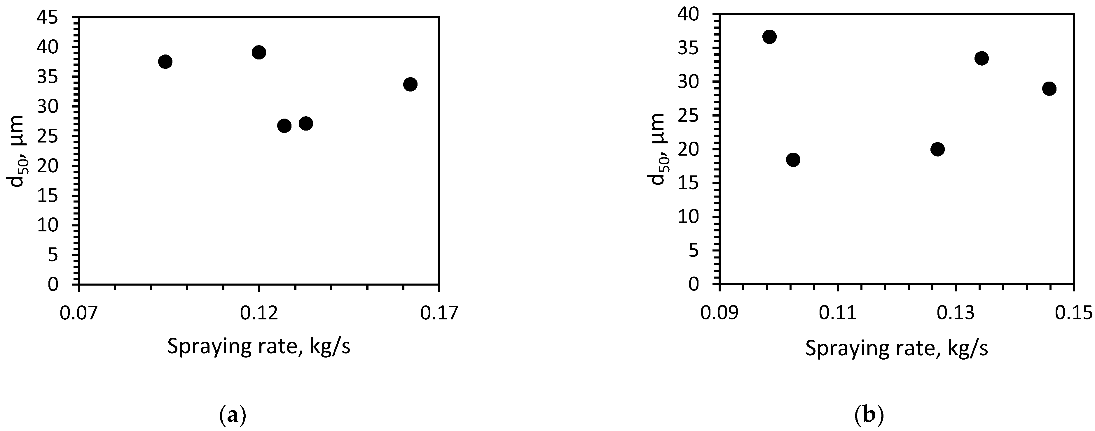 Metals 11 00521 g003 Metals 11 00521 g003
