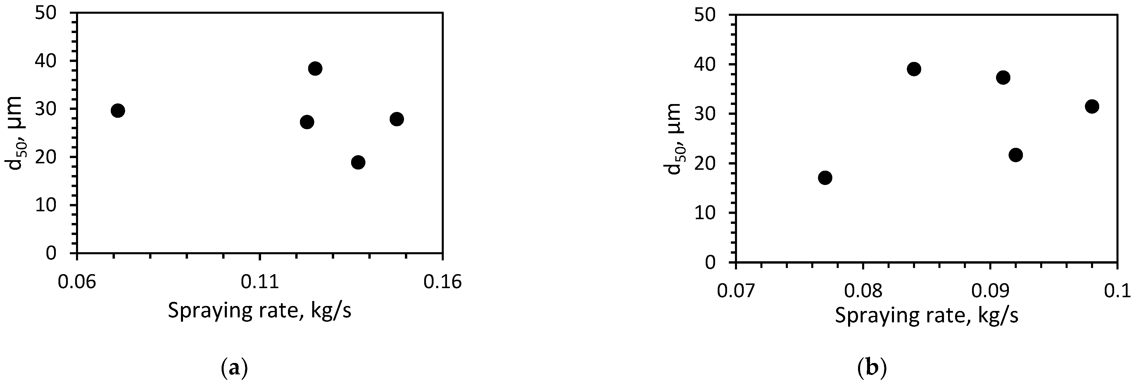 Metals 11 00521 g004 Metals 11 00521 g004