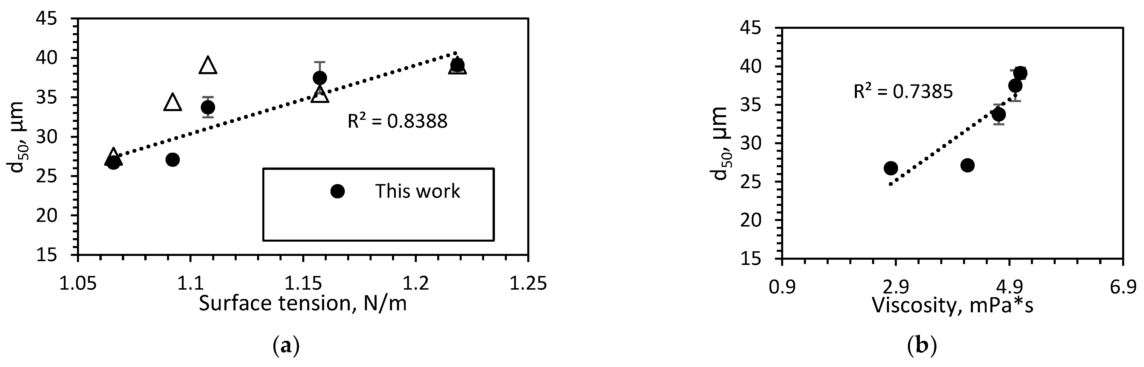 Metals 11 00521 g005 Metals 11 00521 g005