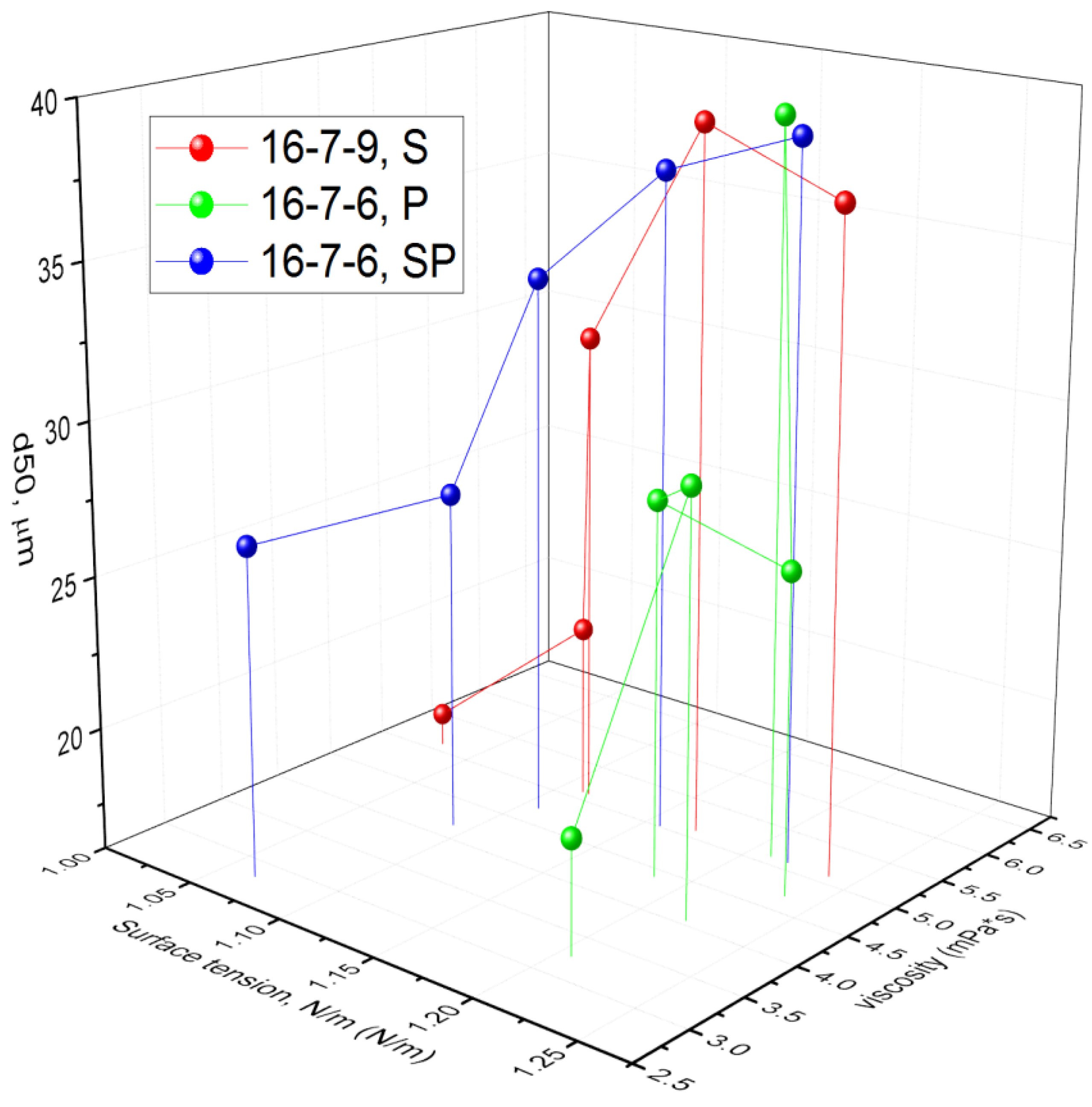 Metals 11 00521 g006 Metals 11 00521 g006