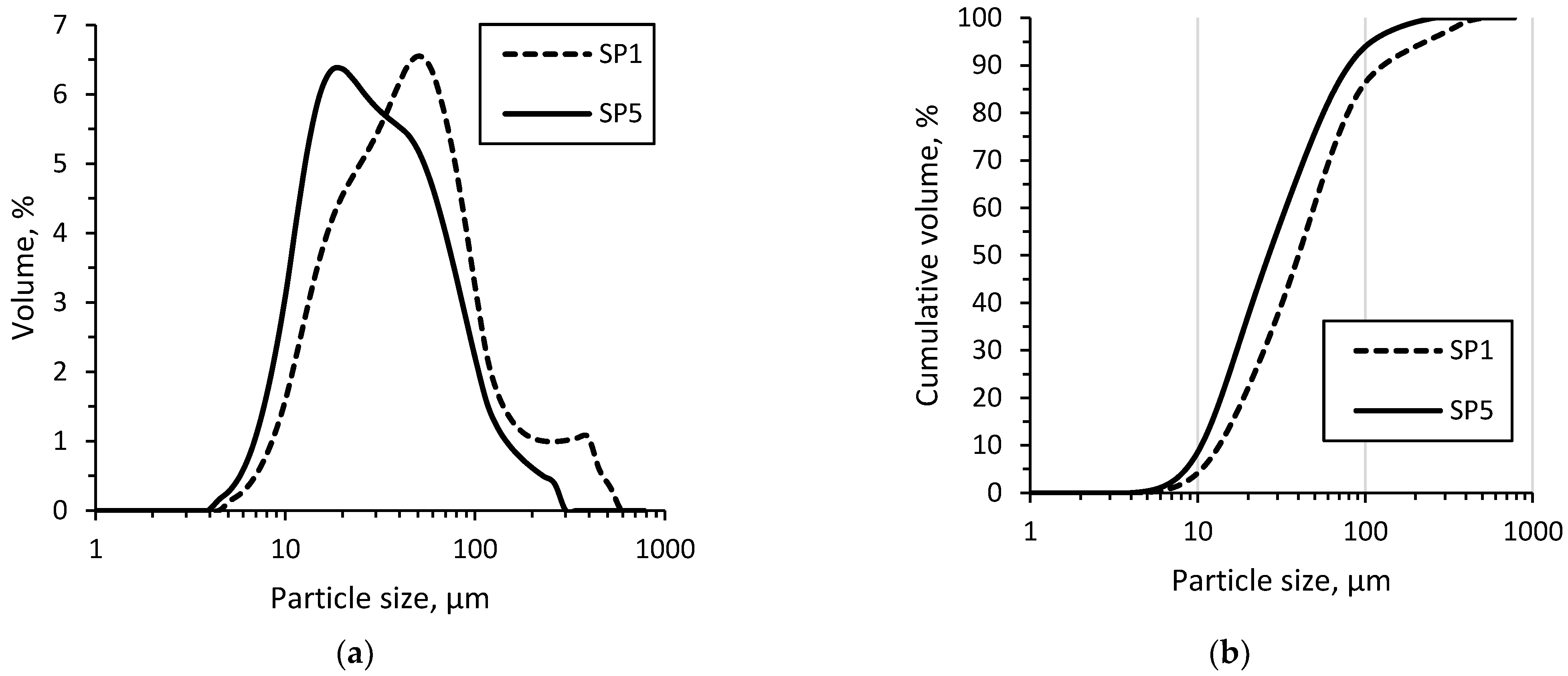 Metals 11 00521 g008 Metals 11 00521 g008