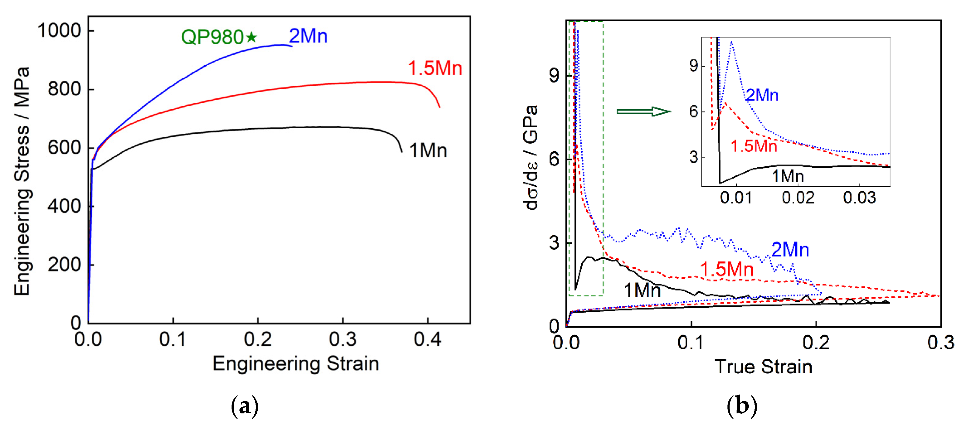 Metals 11 00523 g007