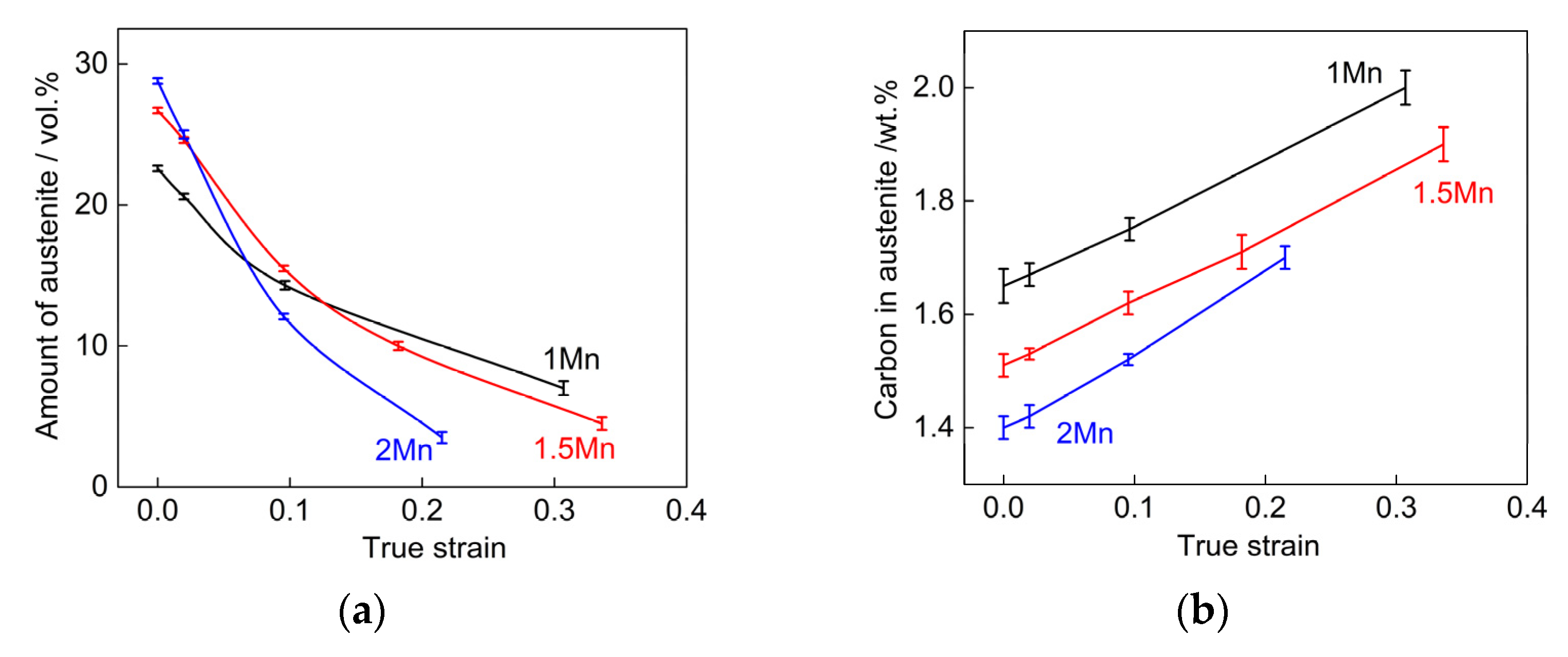 Metals 11 00523 g008