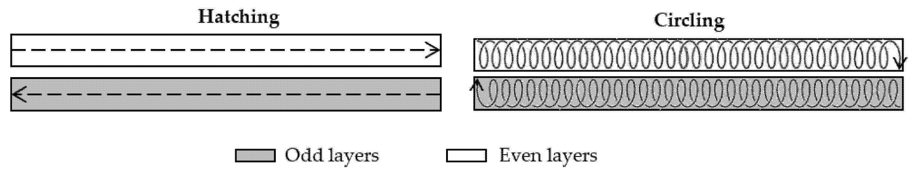 Metals 11 00524 g002