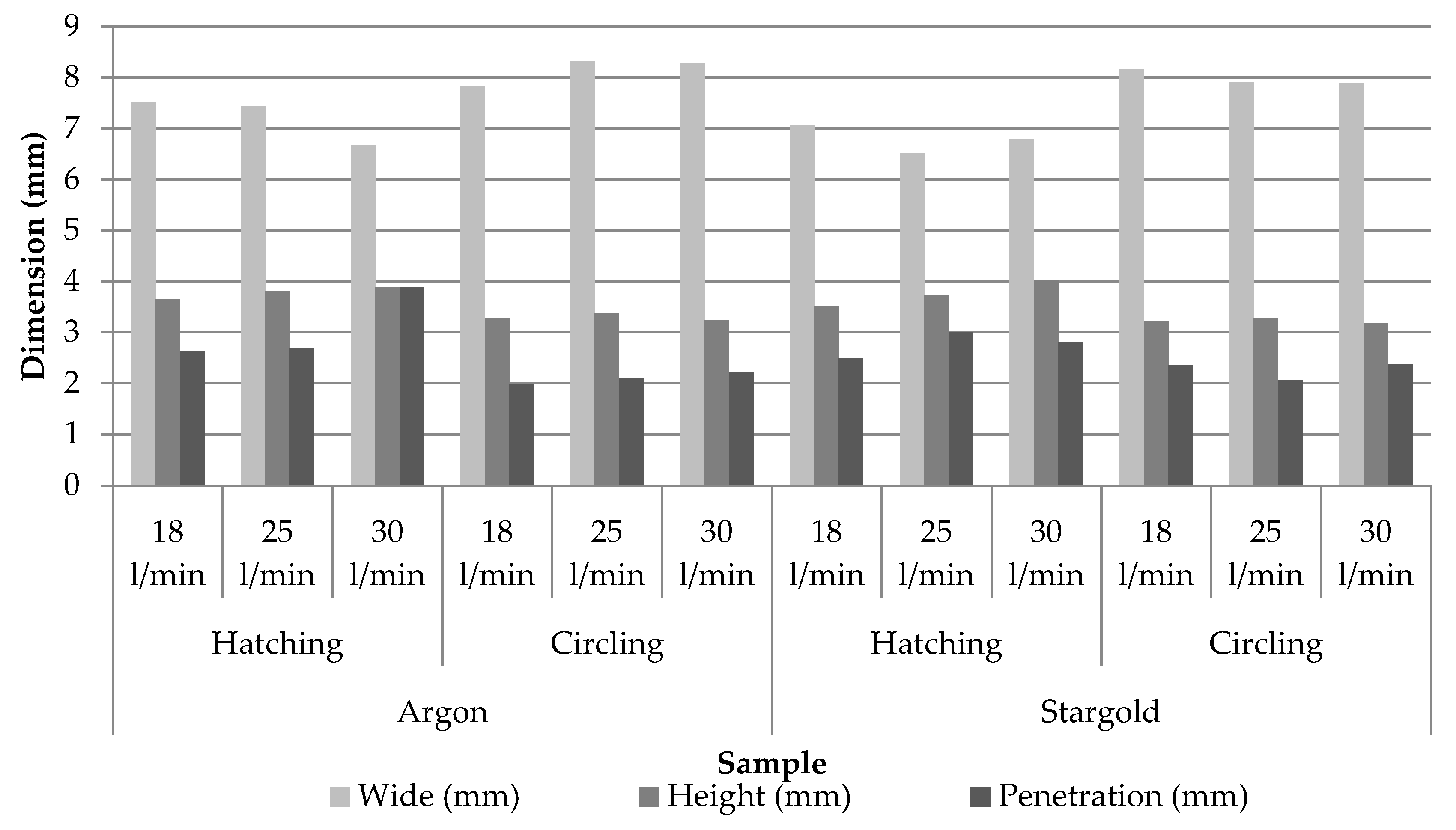 Metals 11 00524 g006