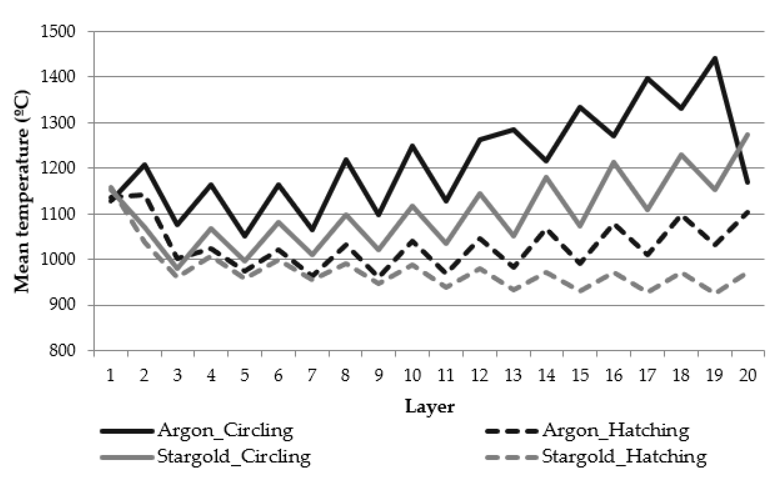 Metals 11 00524 g012