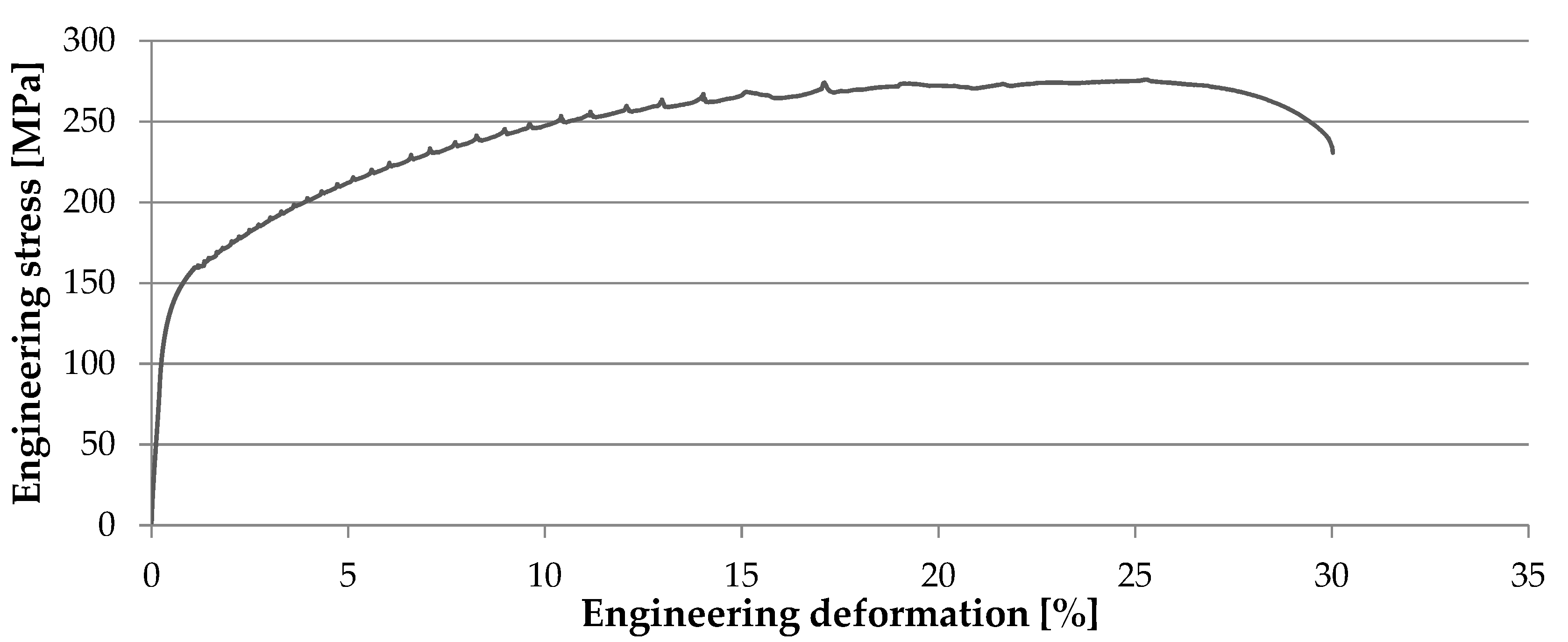 Metals 11 00524 g019