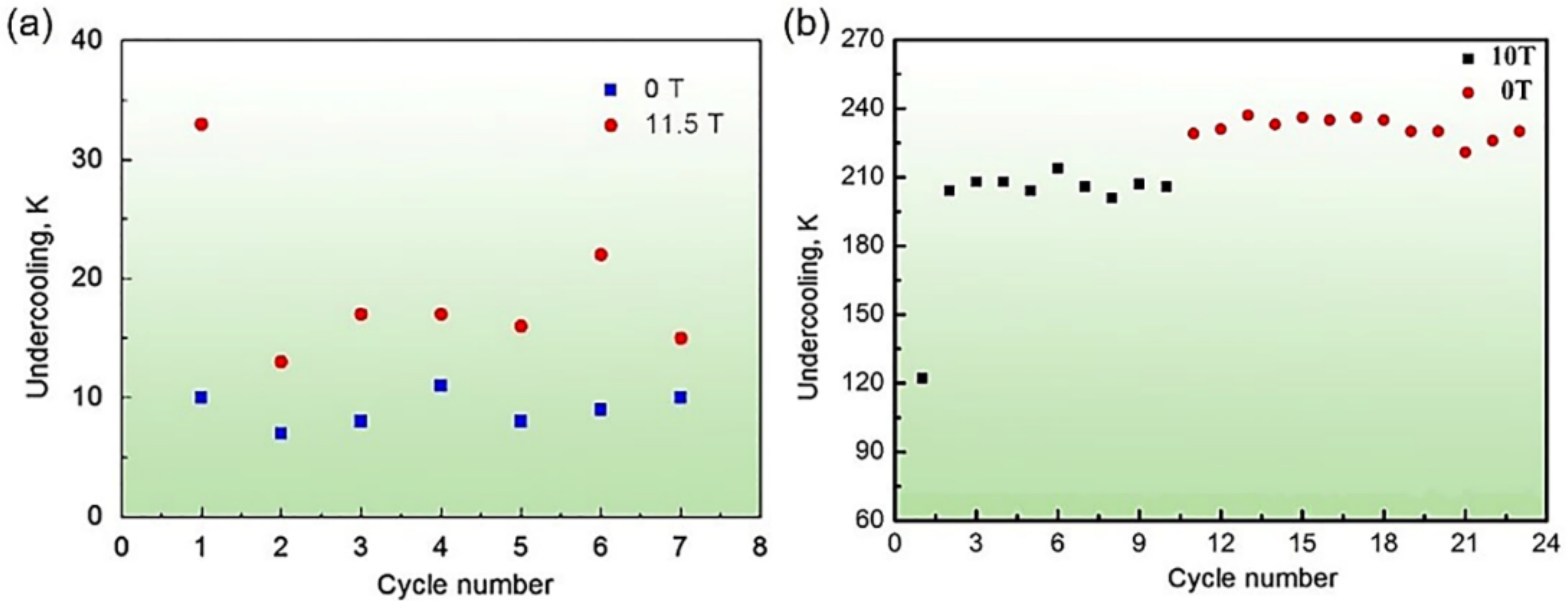 Metals 11 00525 g005