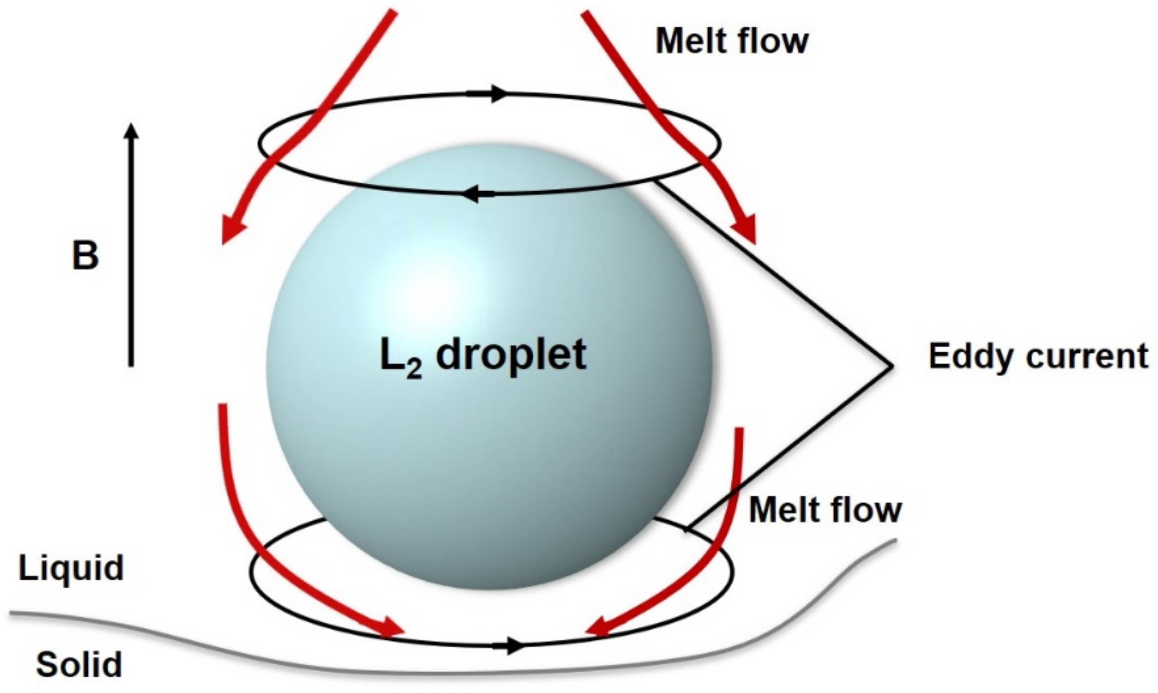 Metals 11 00525 g006