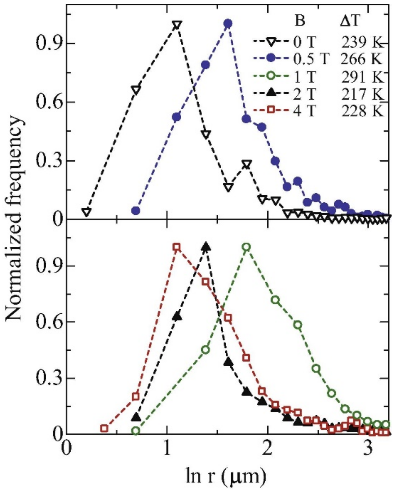 Metals 11 00525 g008