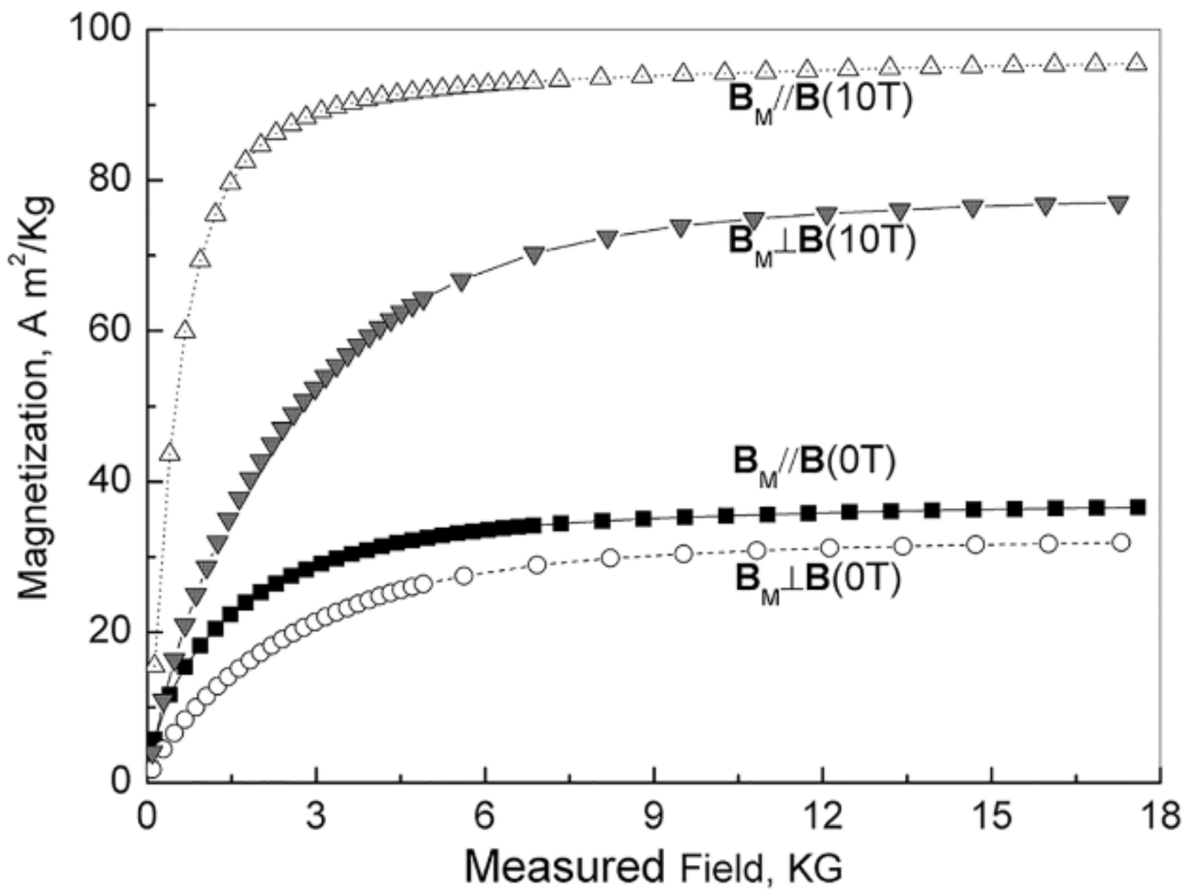 Metals 11 00525 g011