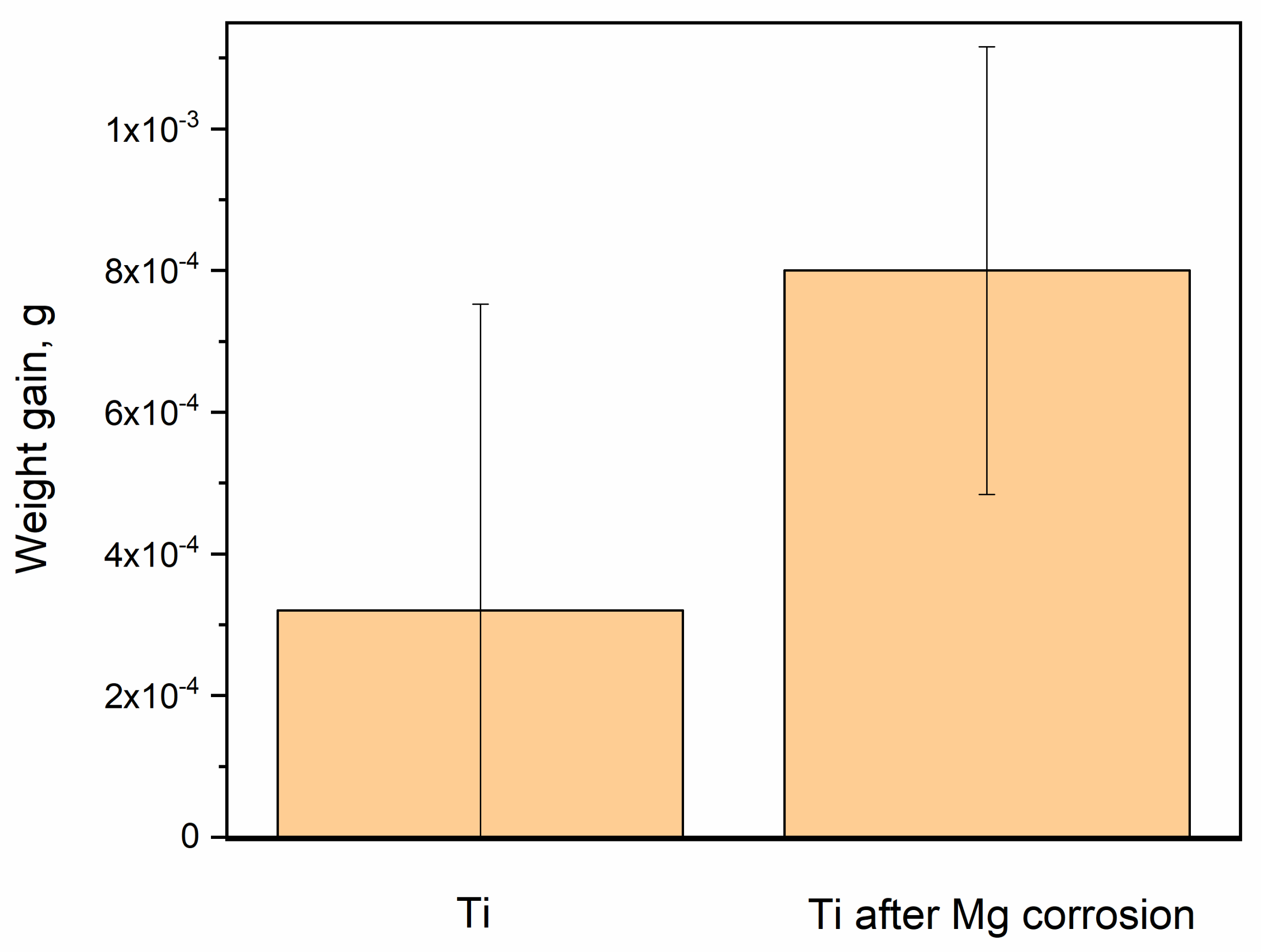 Metals 11 00527 g004 Metals 11 00527 g004