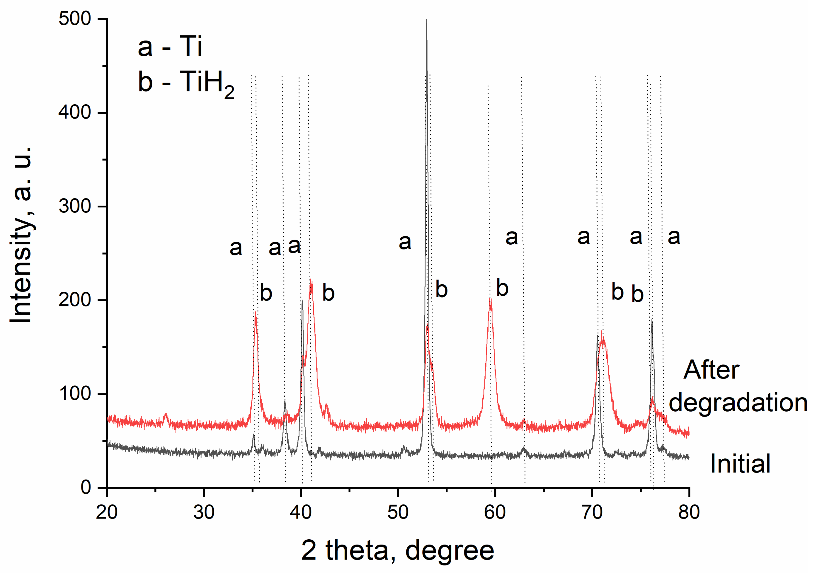 Metals 11 00527 g006 Metals 11 00527 g006