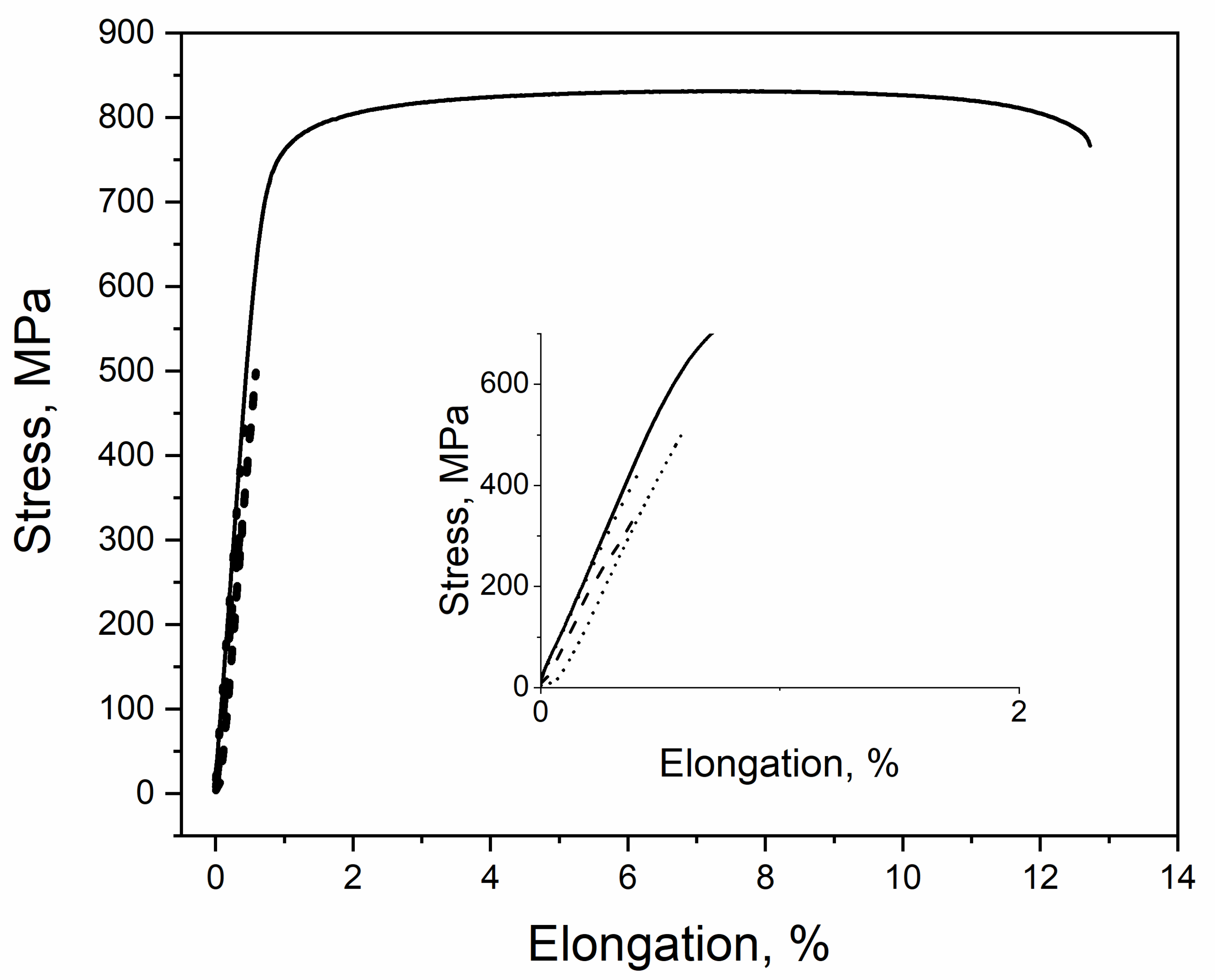 Metals 11 00527 g007 Metals 11 00527 g007
