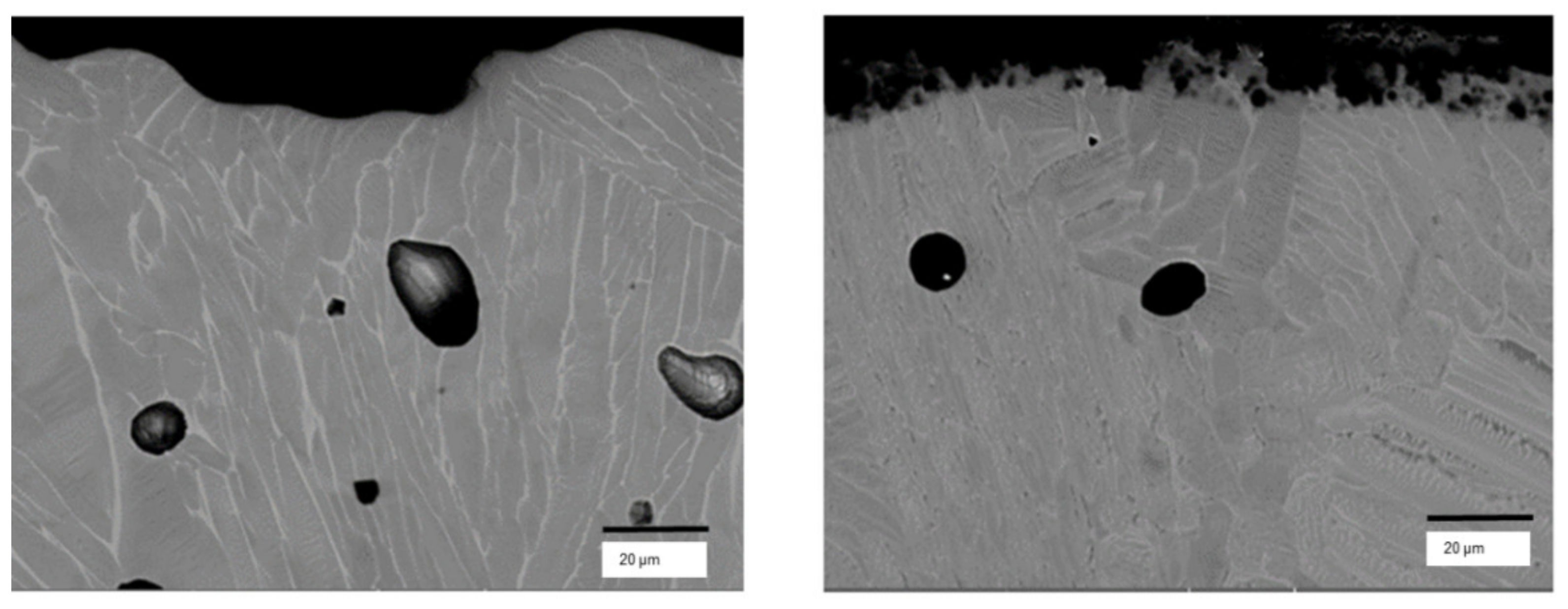 Metals 11 00527 g008 Metals 11 00527 g008