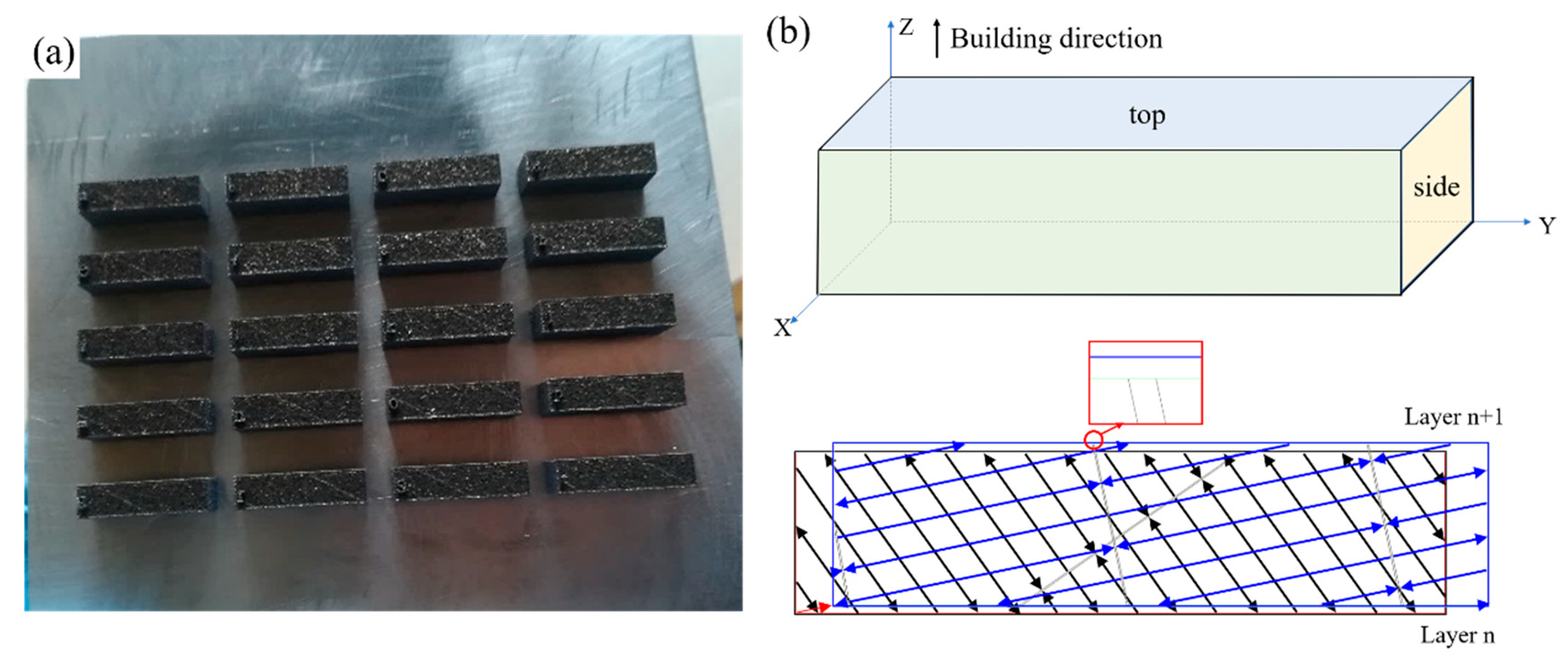 Metals 11 00528 g001 Metals 11 00528 g001